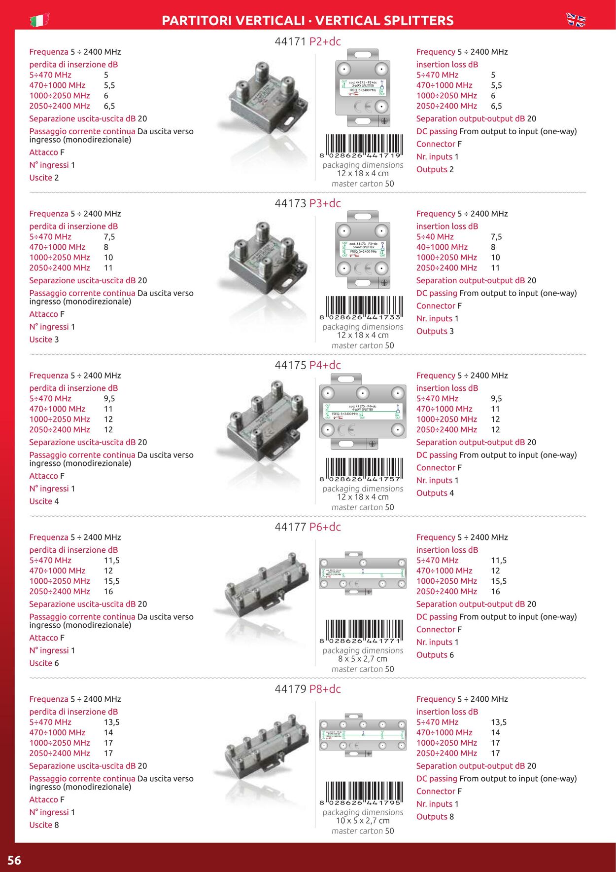 Volantino GBC 17.02.2023 - 31.12.2023