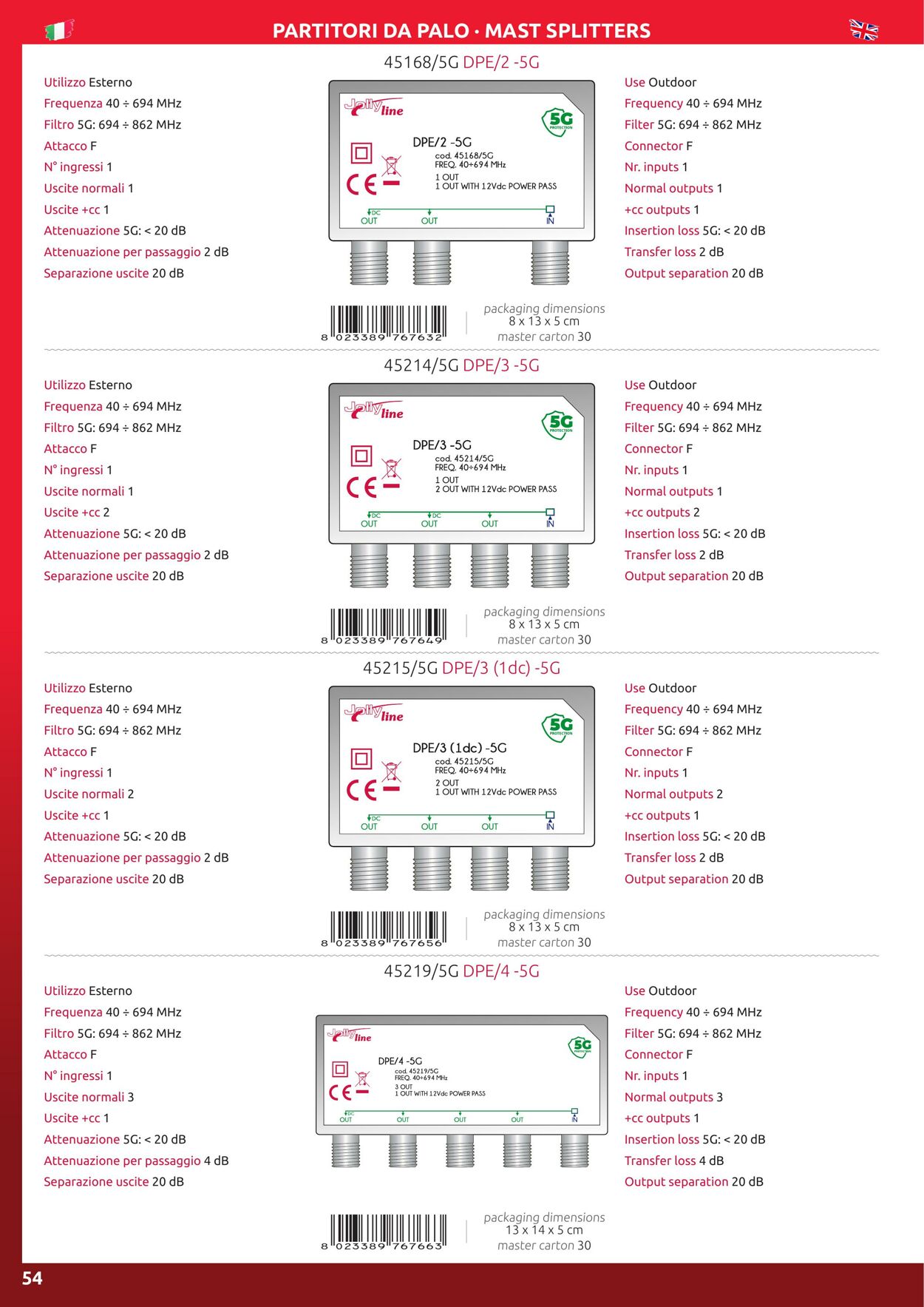 Volantino GBC 17.02.2023 - 31.12.2023