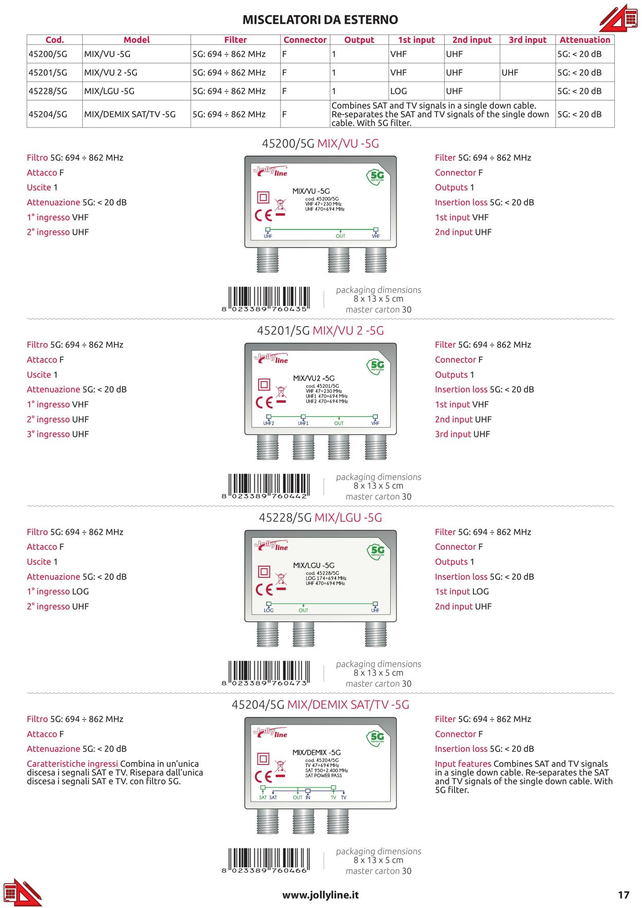 Volantino GBC 17.02.2023 - 31.12.2023