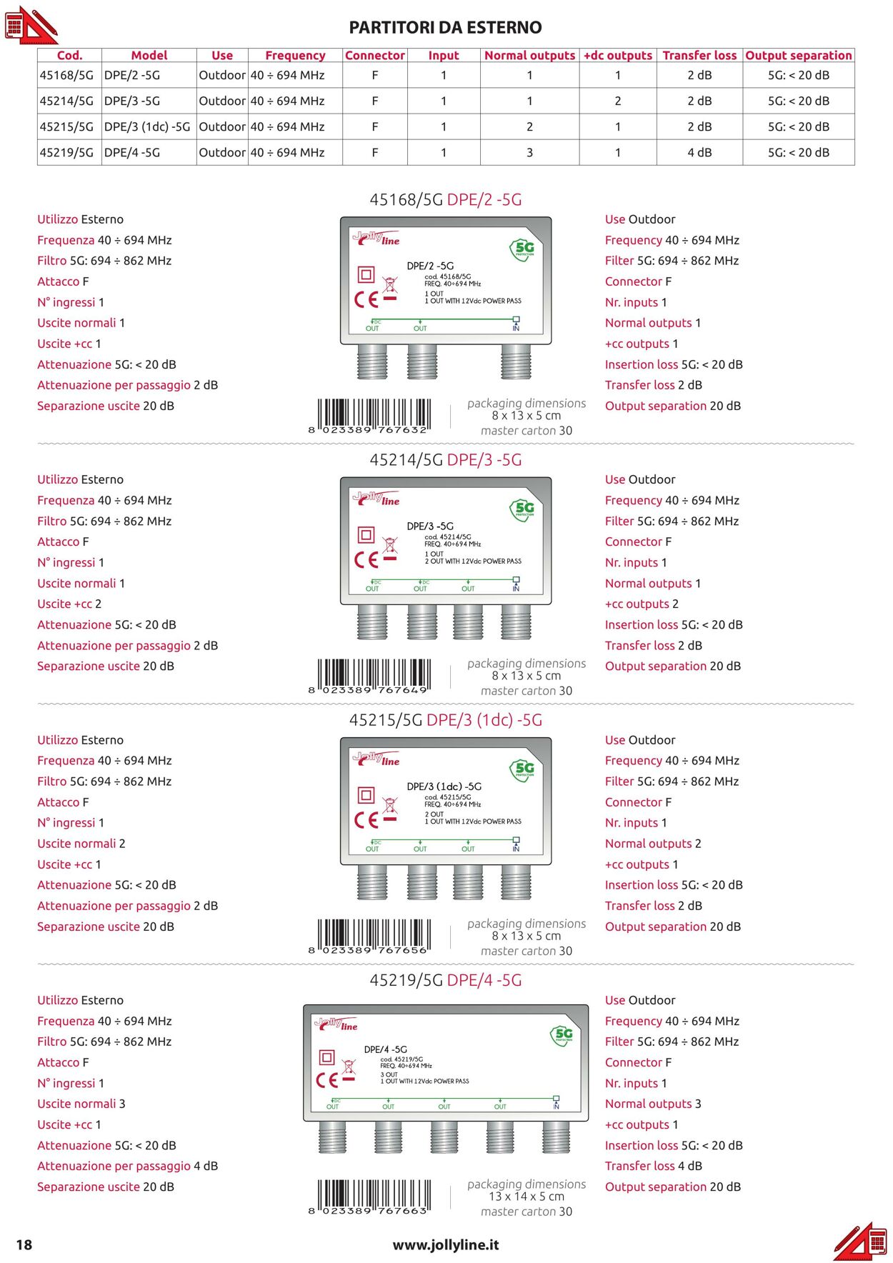 Volantino GBC 17.02.2023 - 31.12.2023