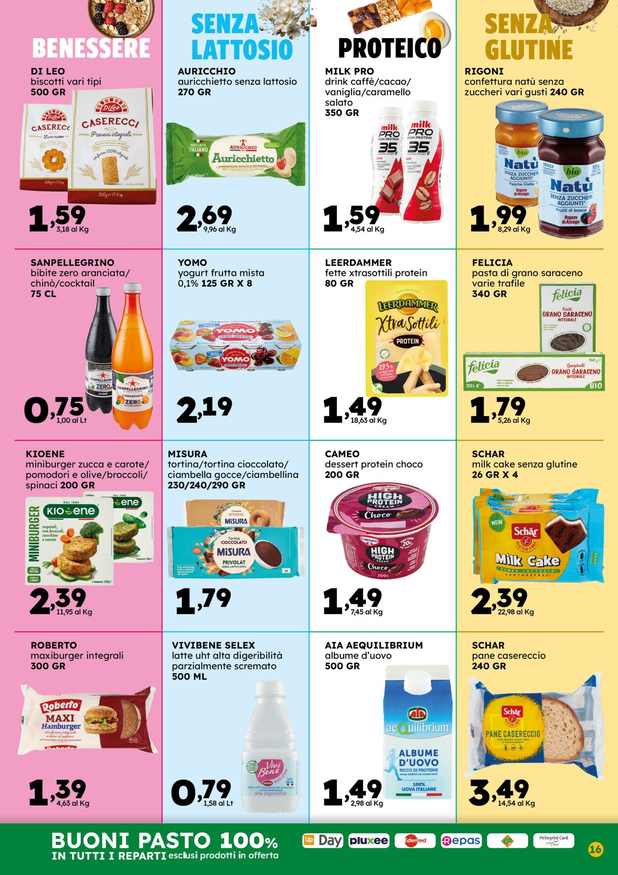 Volantino Gecop 25.08.2025 - 07.09.2025