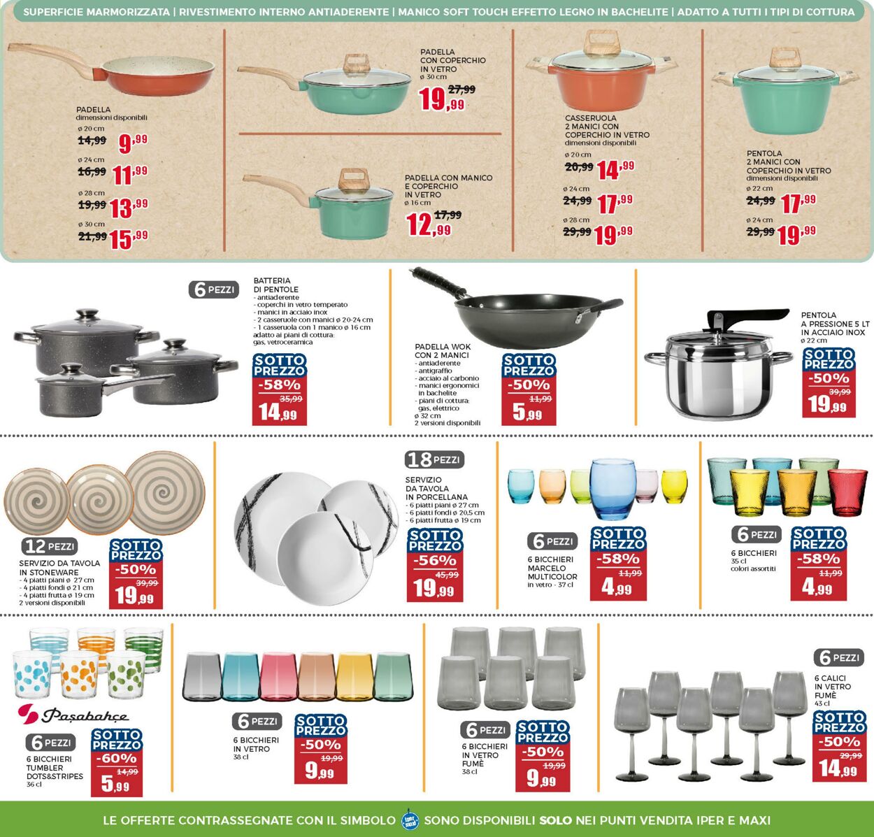 Volantino Happy Casa 27.08.2025 - 10.09.2025