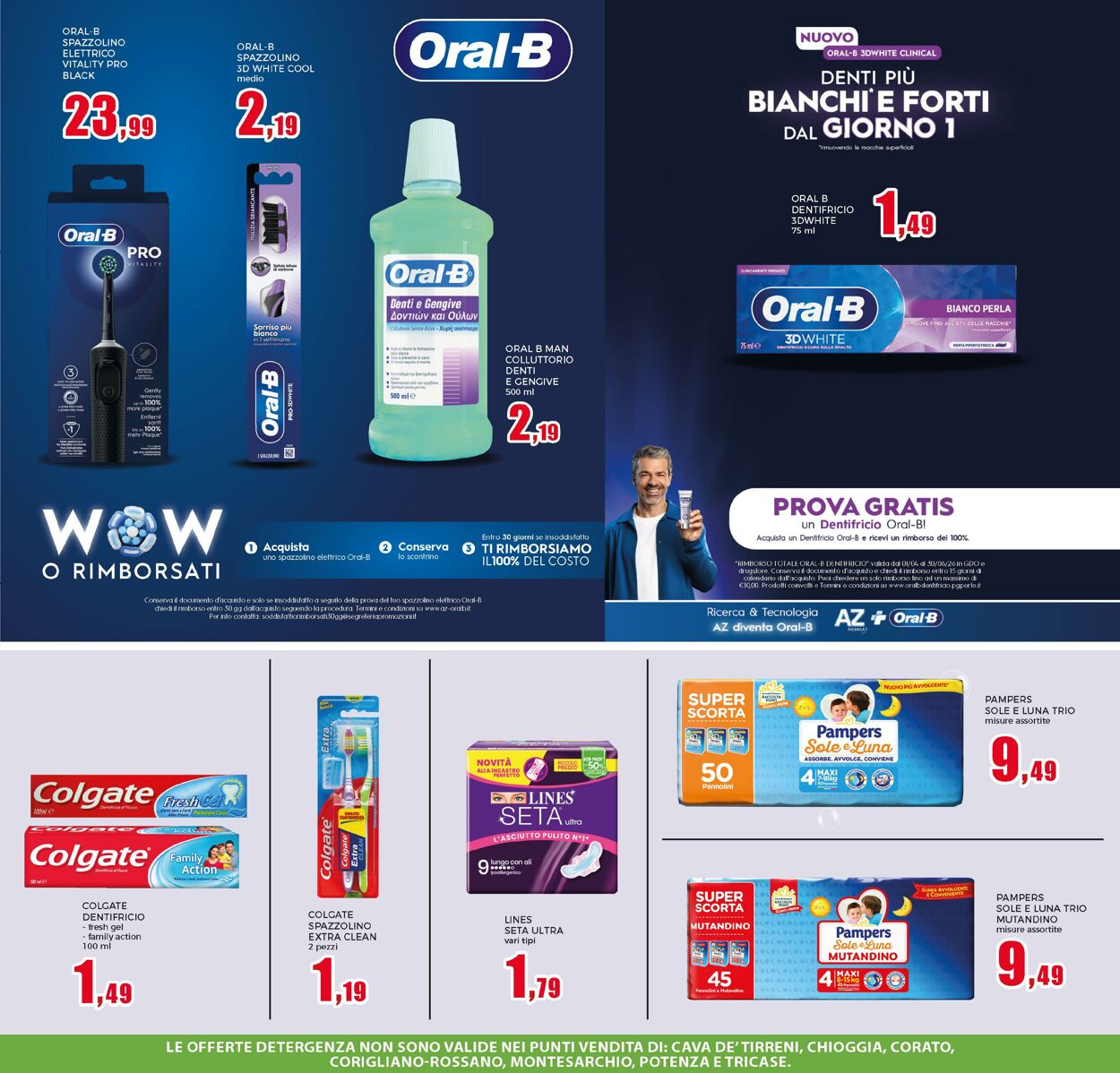 Volantino Happy Casa 13.04.2026 - 21.04.2026