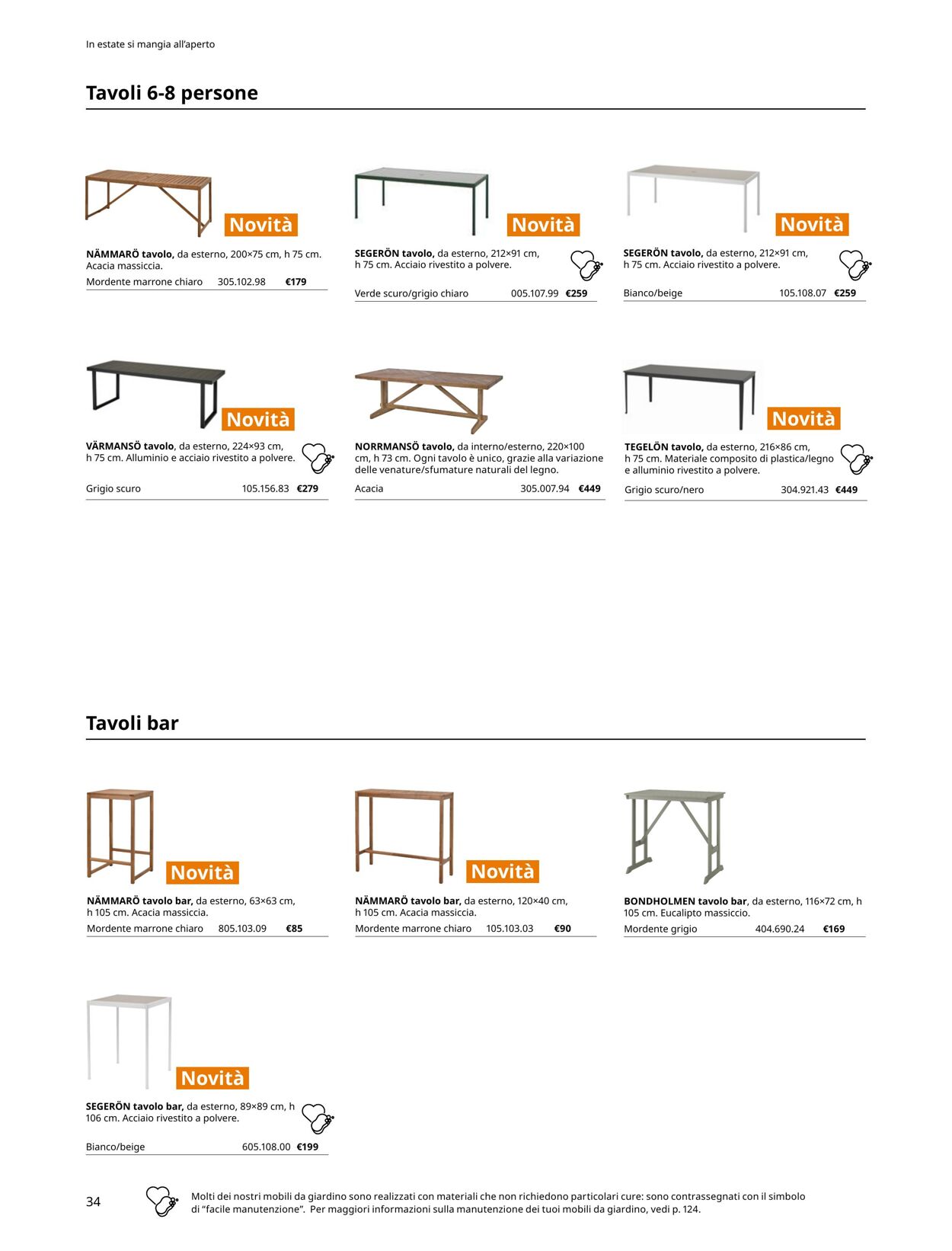 Volantino IKEA 15.03.2023 - 30.06.2023