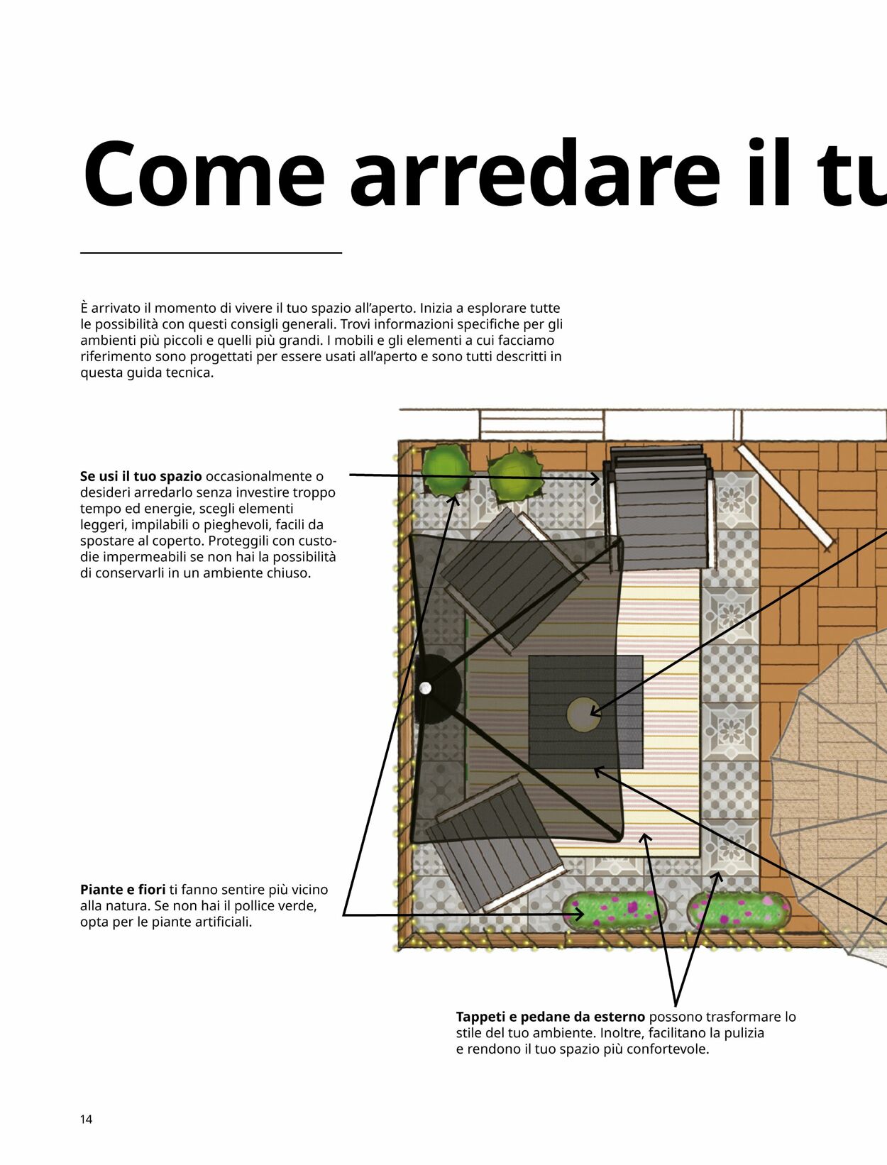 Volantino IKEA 15.03.2023 - 30.06.2023