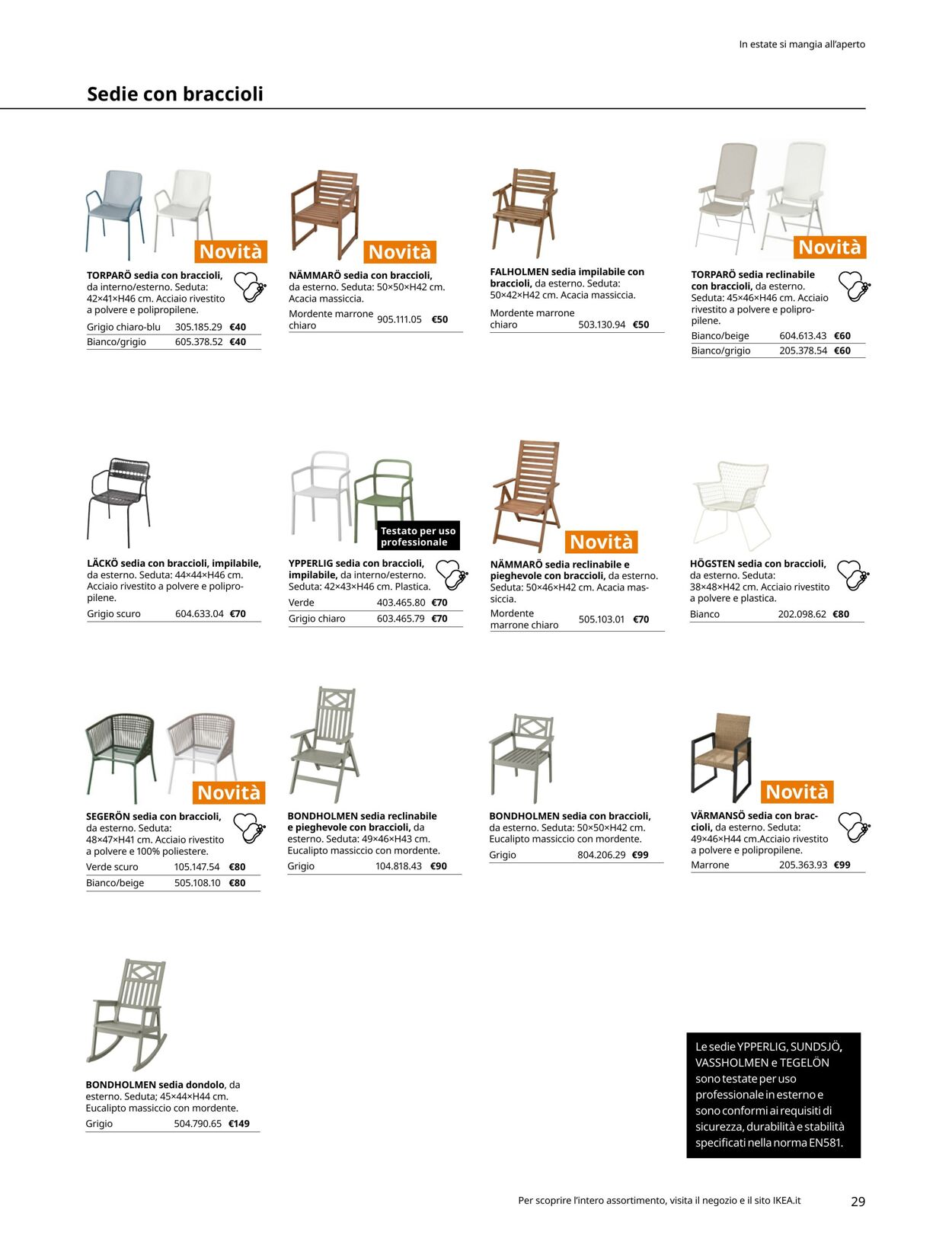 Volantino IKEA 15.03.2023 - 30.06.2023