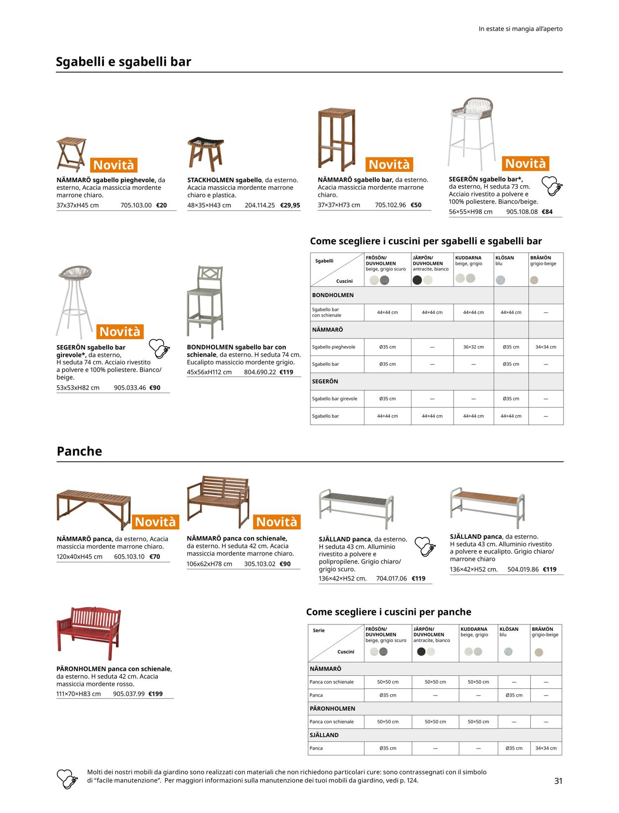 Volantino IKEA 15.03.2023 - 30.06.2023