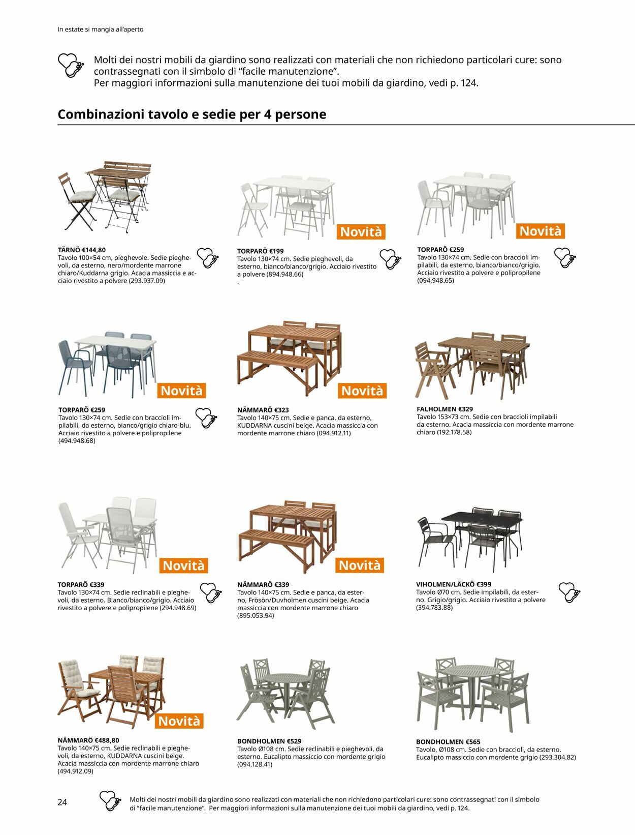 Volantino IKEA 15.03.2023 - 30.06.2023