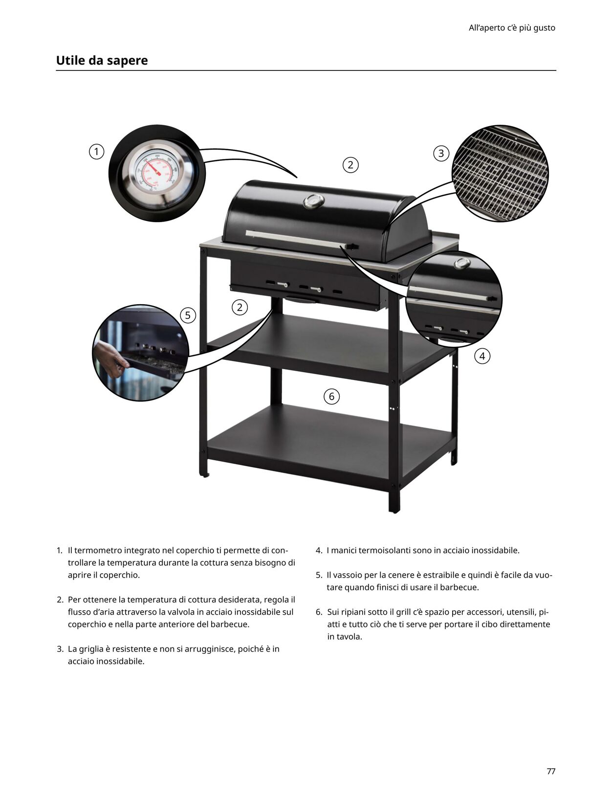 Volantino IKEA 15.03.2023 - 30.06.2023