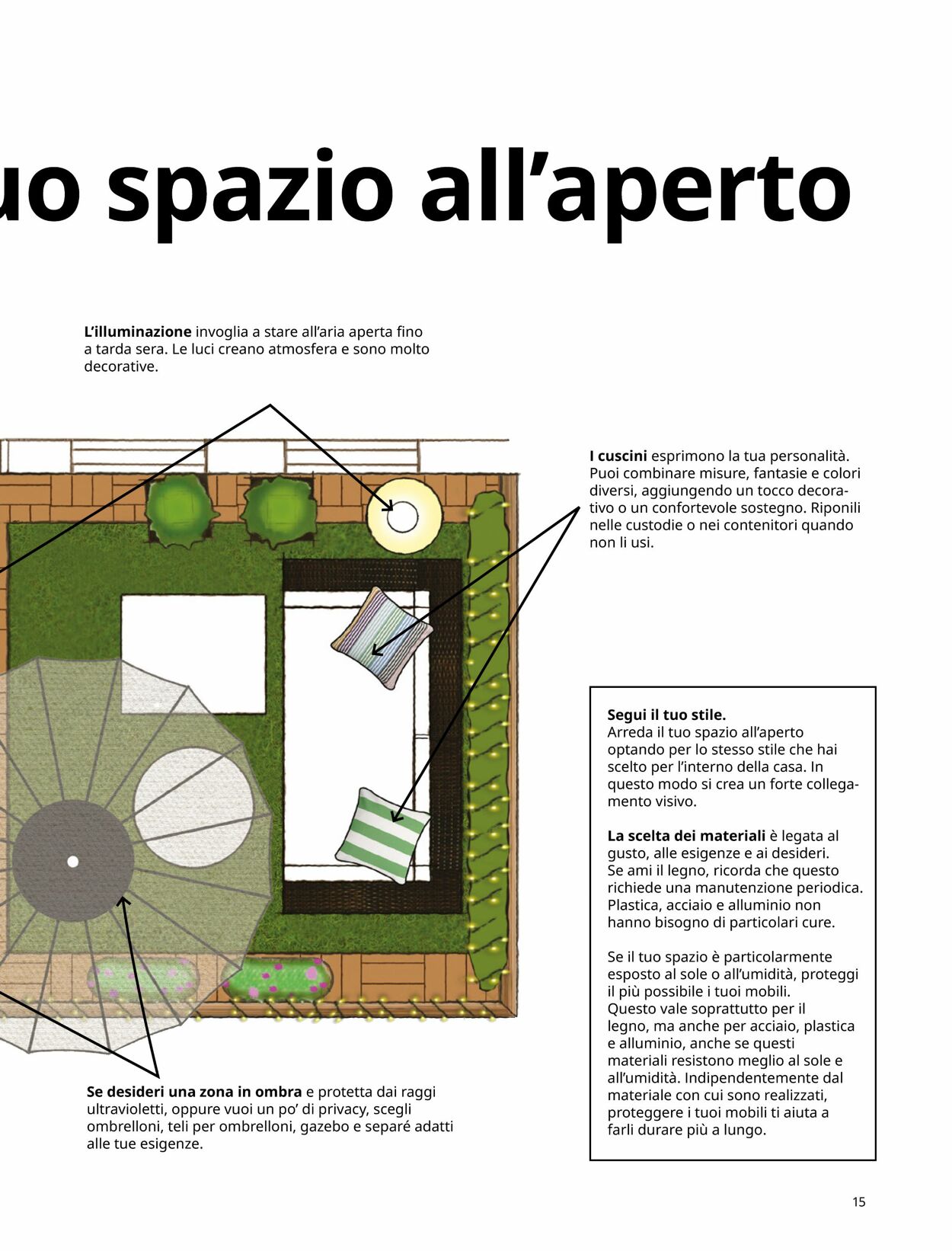 Volantino IKEA 15.03.2023 - 30.06.2023