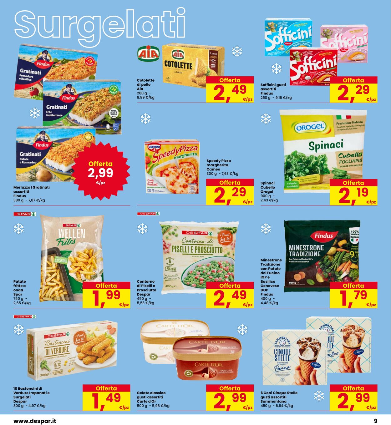 Volantino Interspar 08.04.2026 - 23.04.2026