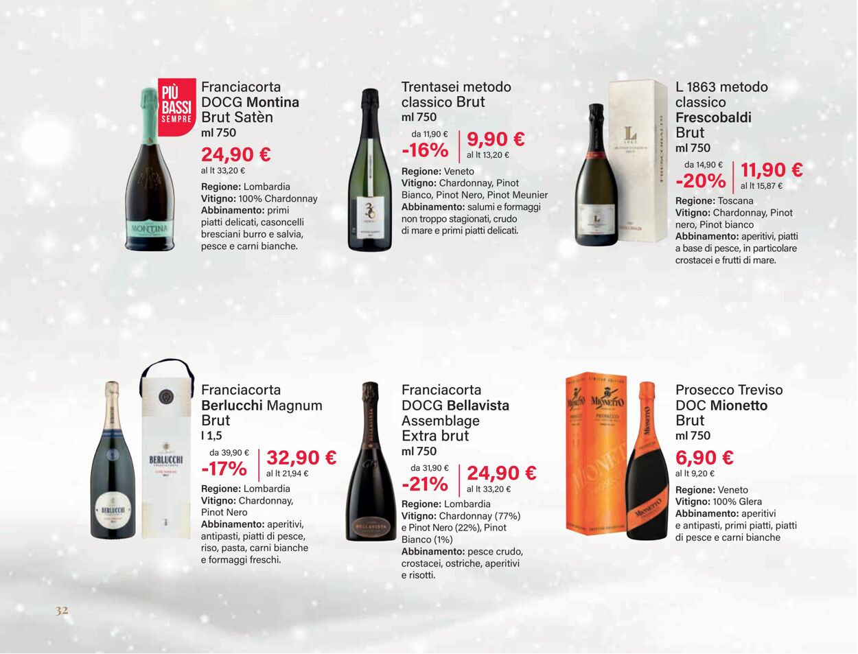 Volantino Iperal 27.11.2025 - 31.12.2025