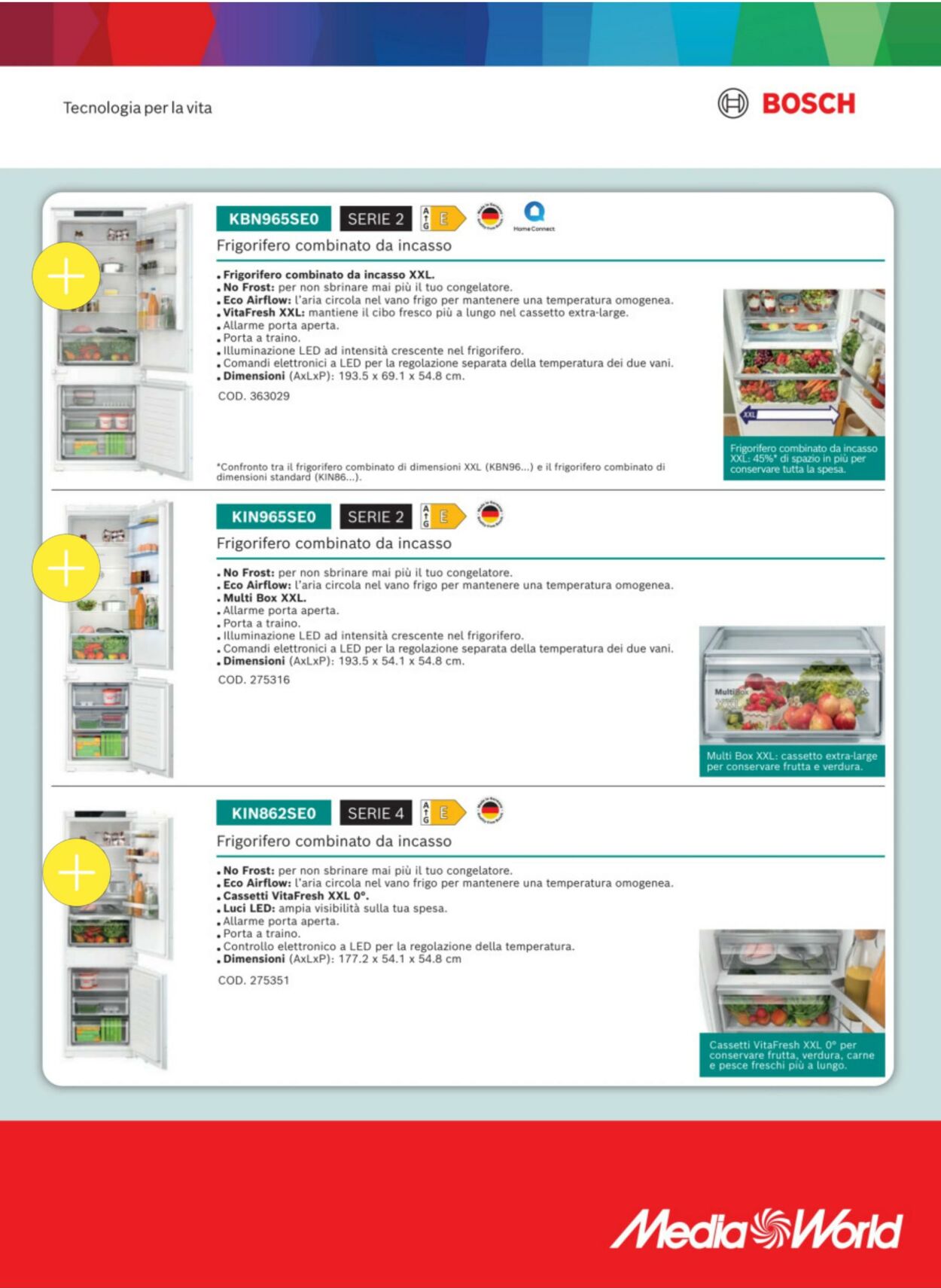 Volantino Media World 30.11.2025 - 31.01.2026