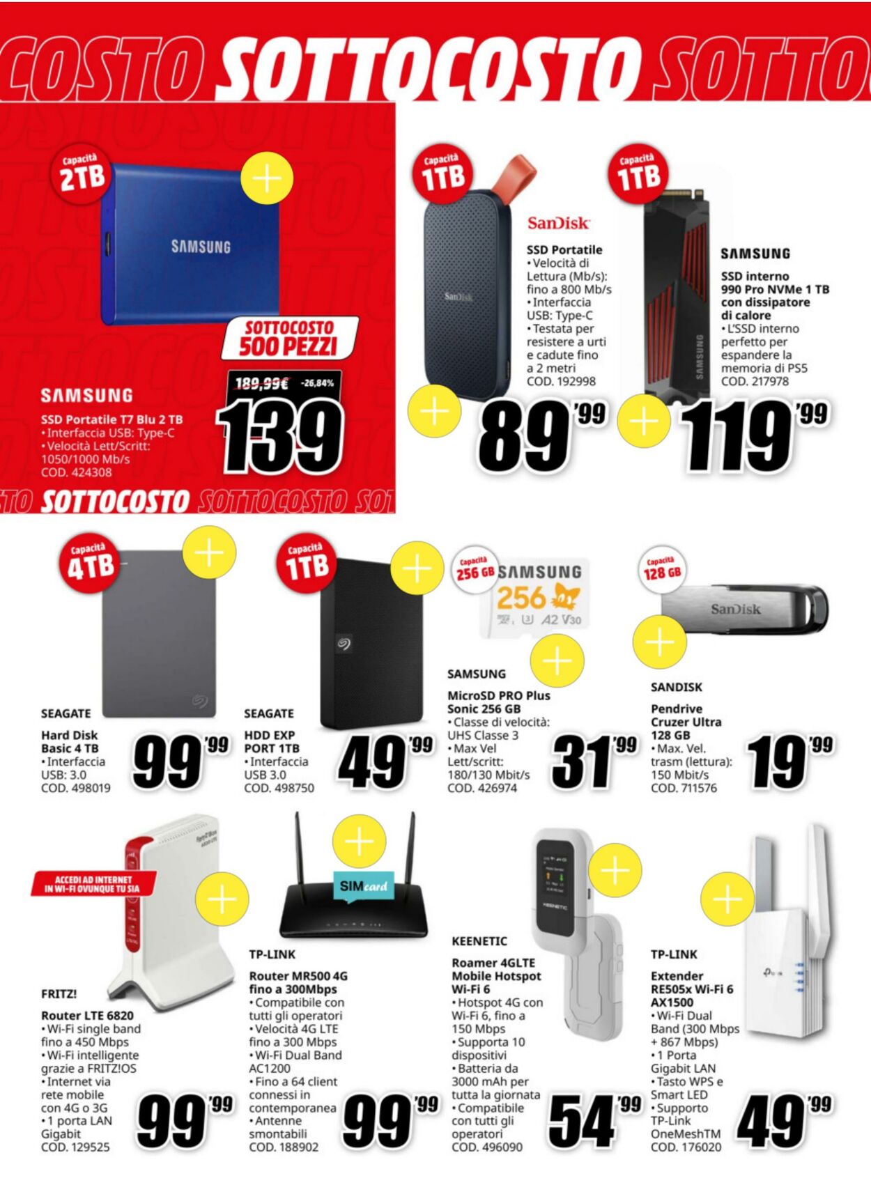 Volantino Media World 03.10.2025 - 12.10.2025