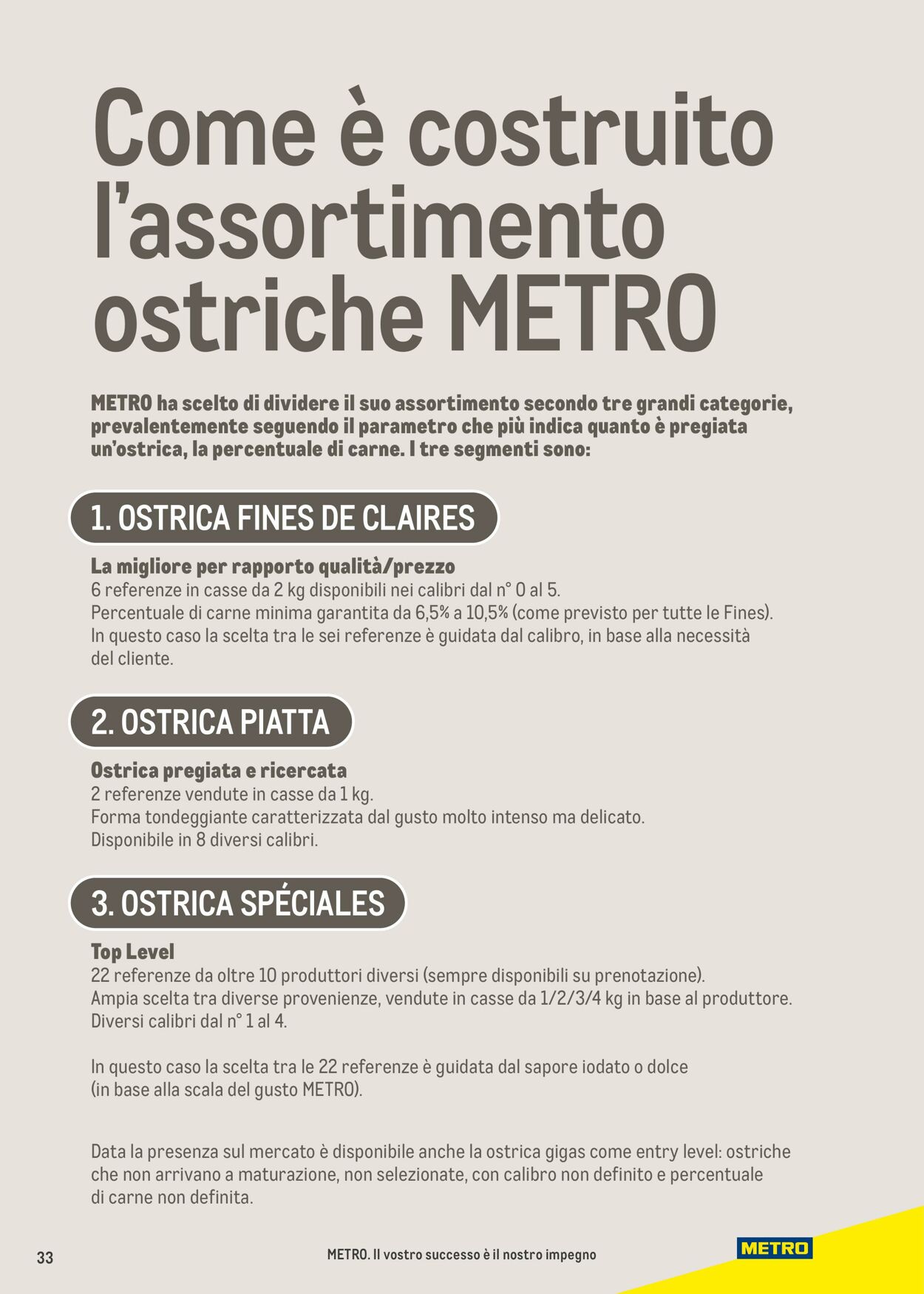 Volantino Metro 15.06.2023 - 31.12.2024