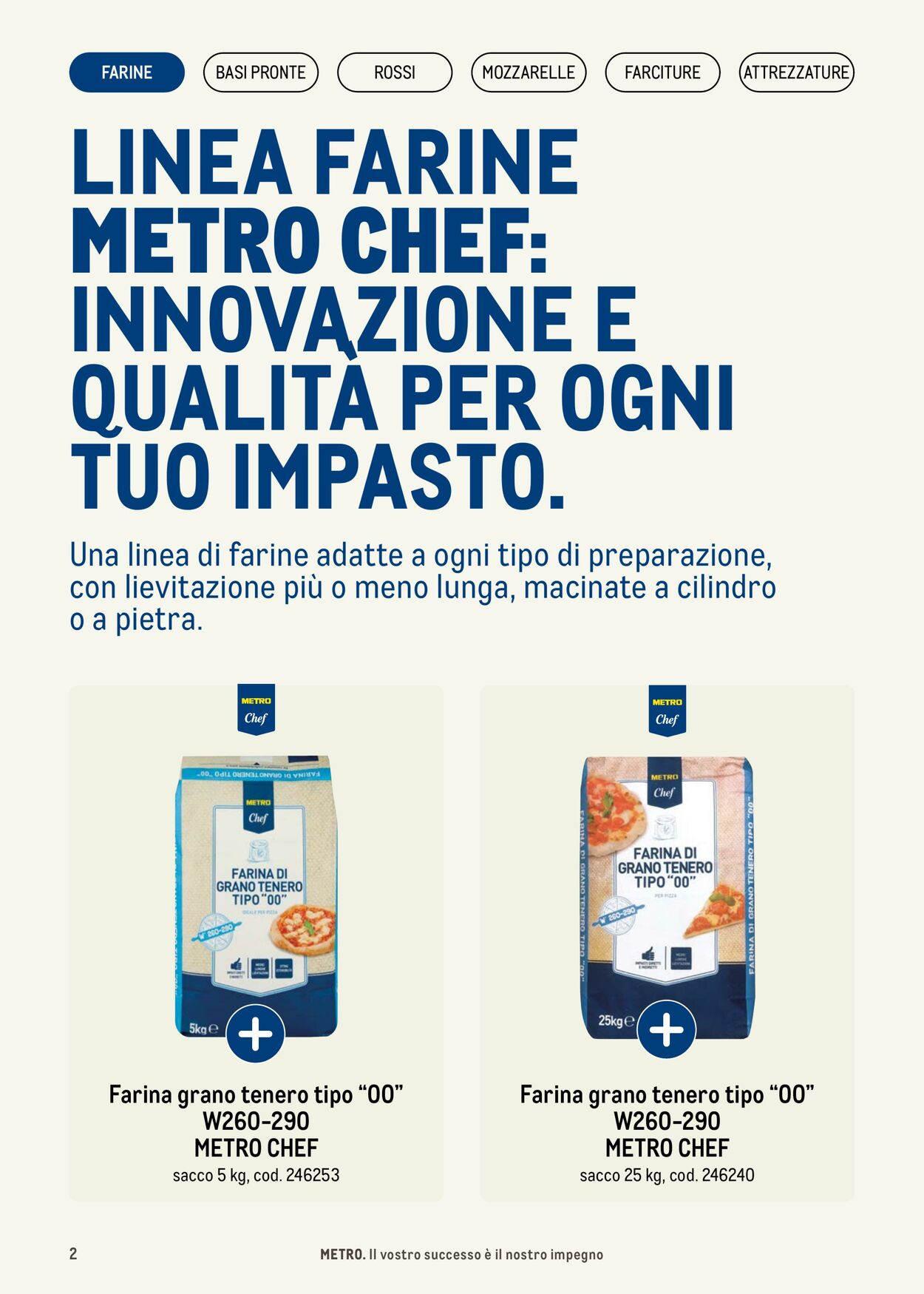 Volantino Metro 15.01.2024 - 16.09.2024