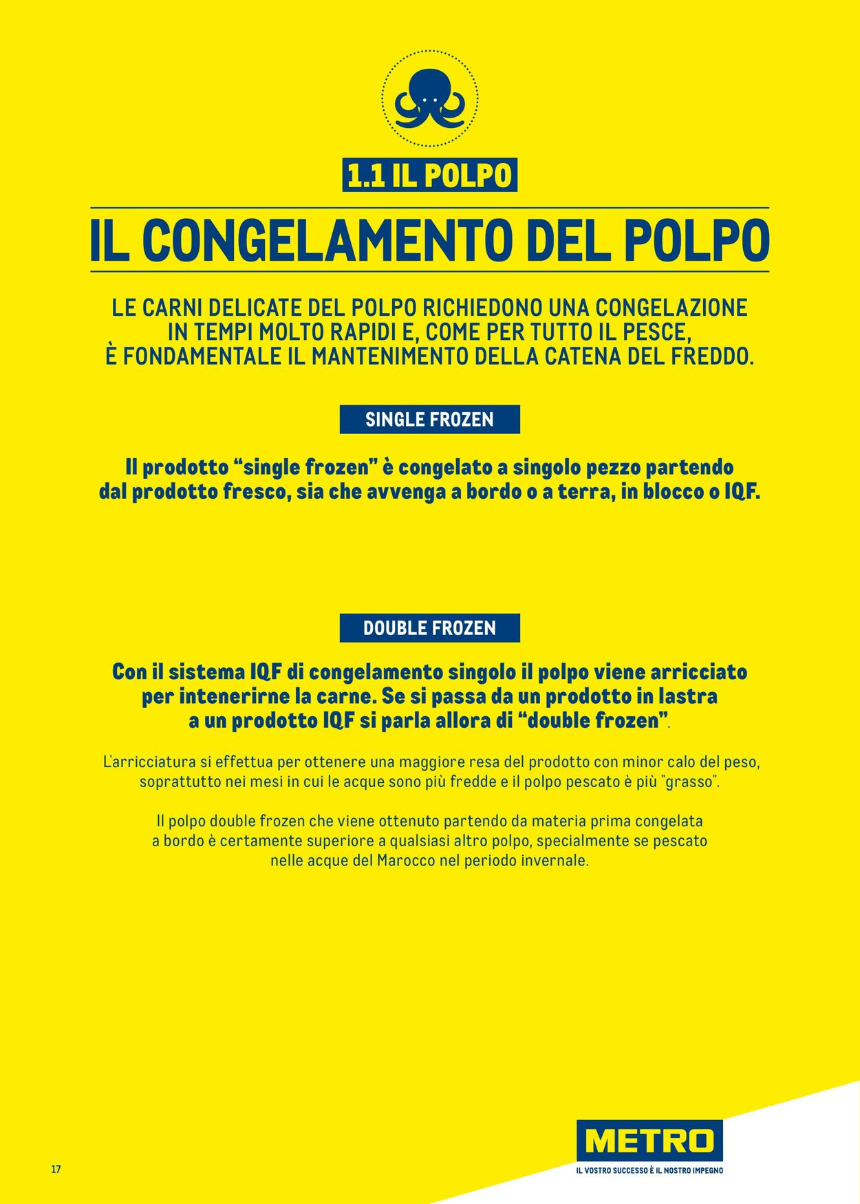 Volantino Metro 01.07.2025 - 31.12.2025