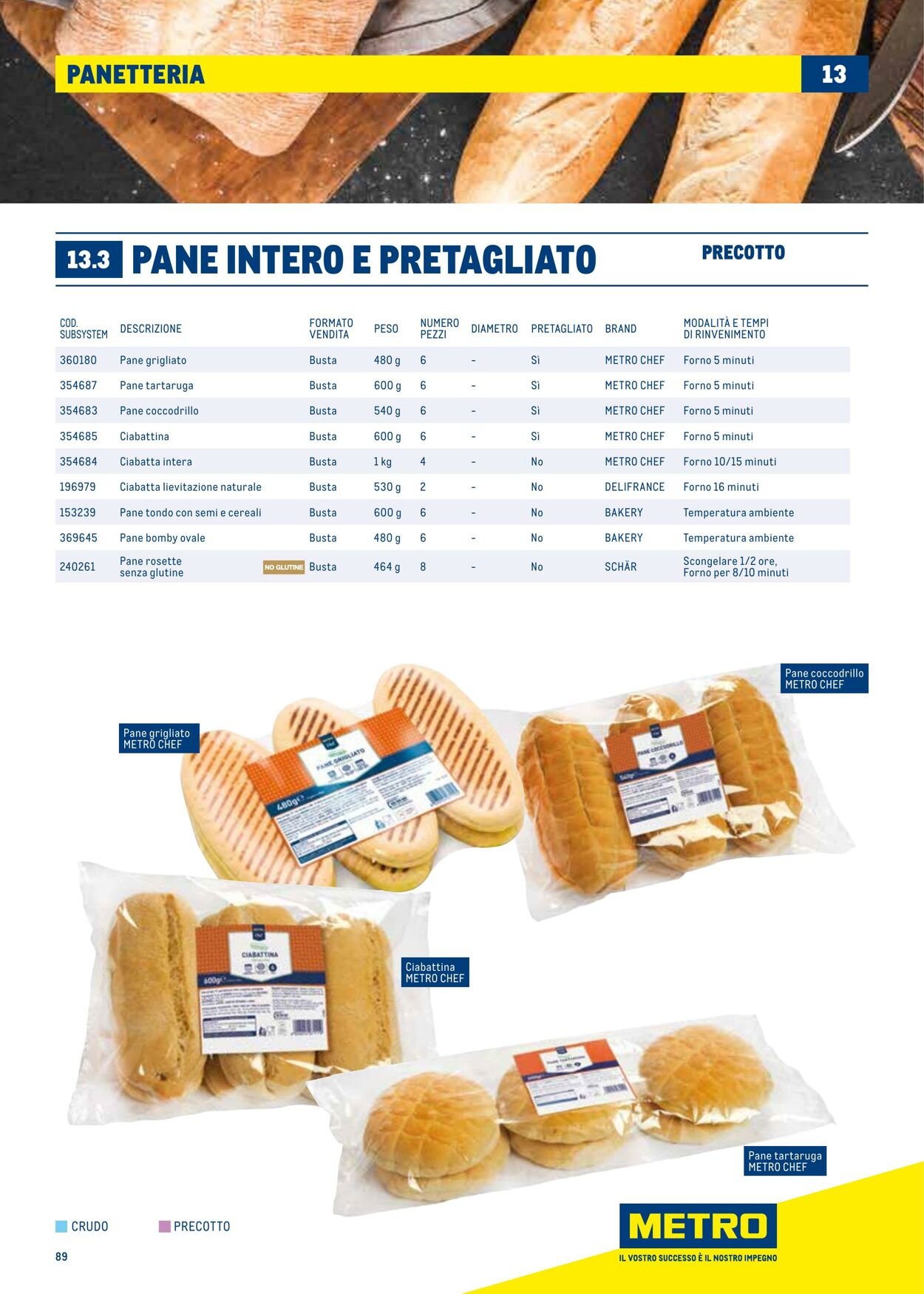 Volantino Metro 01.07.2025 - 31.12.2025