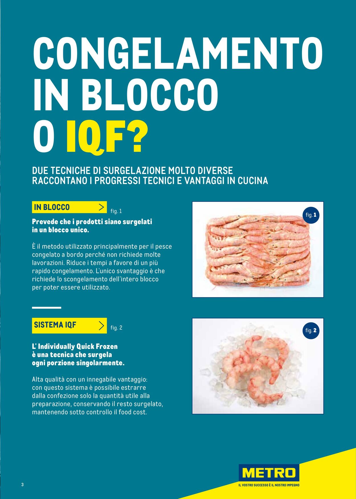 Volantino Metro 01.07.2025 - 31.12.2025