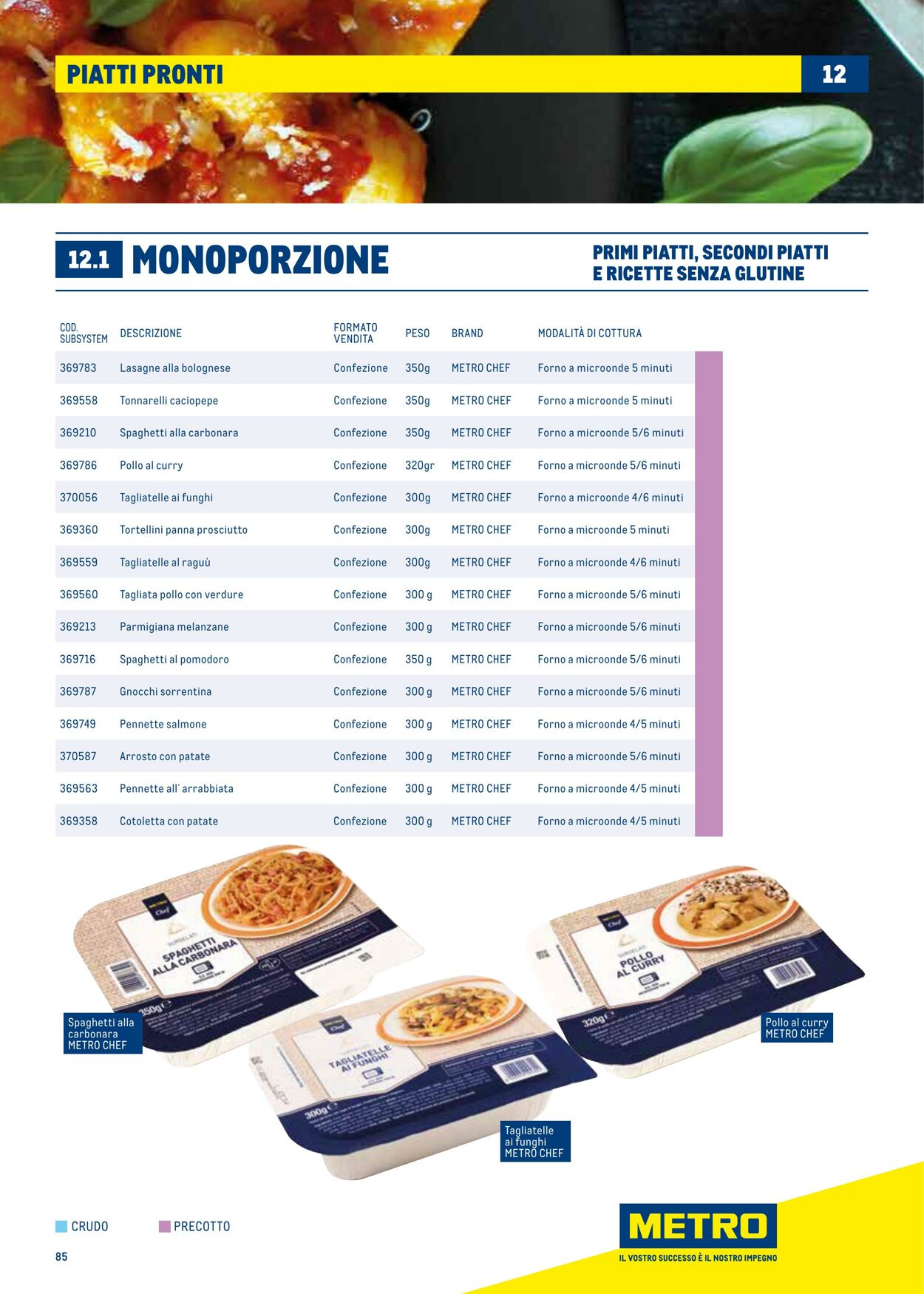 Volantino Metro 01.07.2025 - 31.12.2025