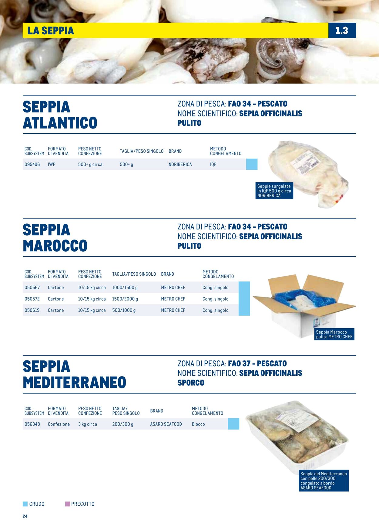 Volantino Metro 01.07.2025 - 31.12.2025
