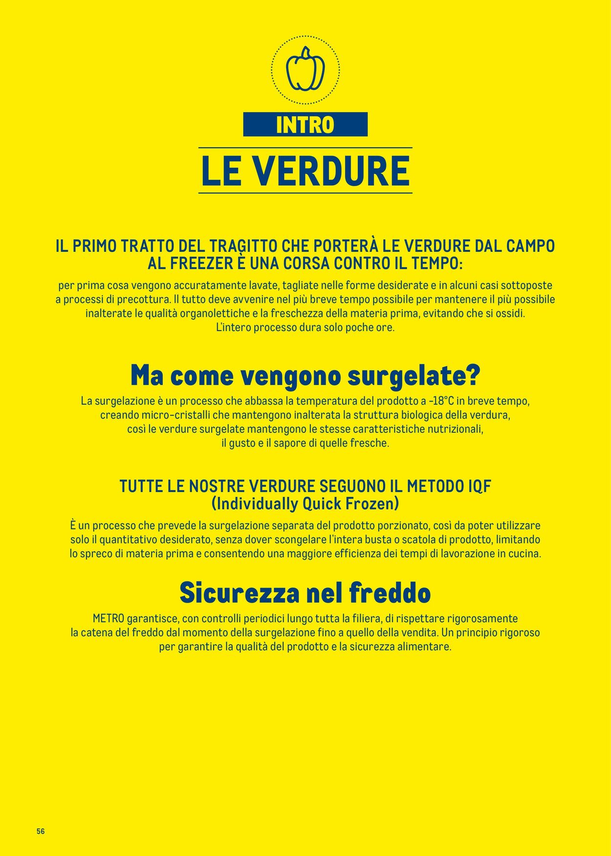 Volantino Metro 01.07.2025 - 31.12.2025