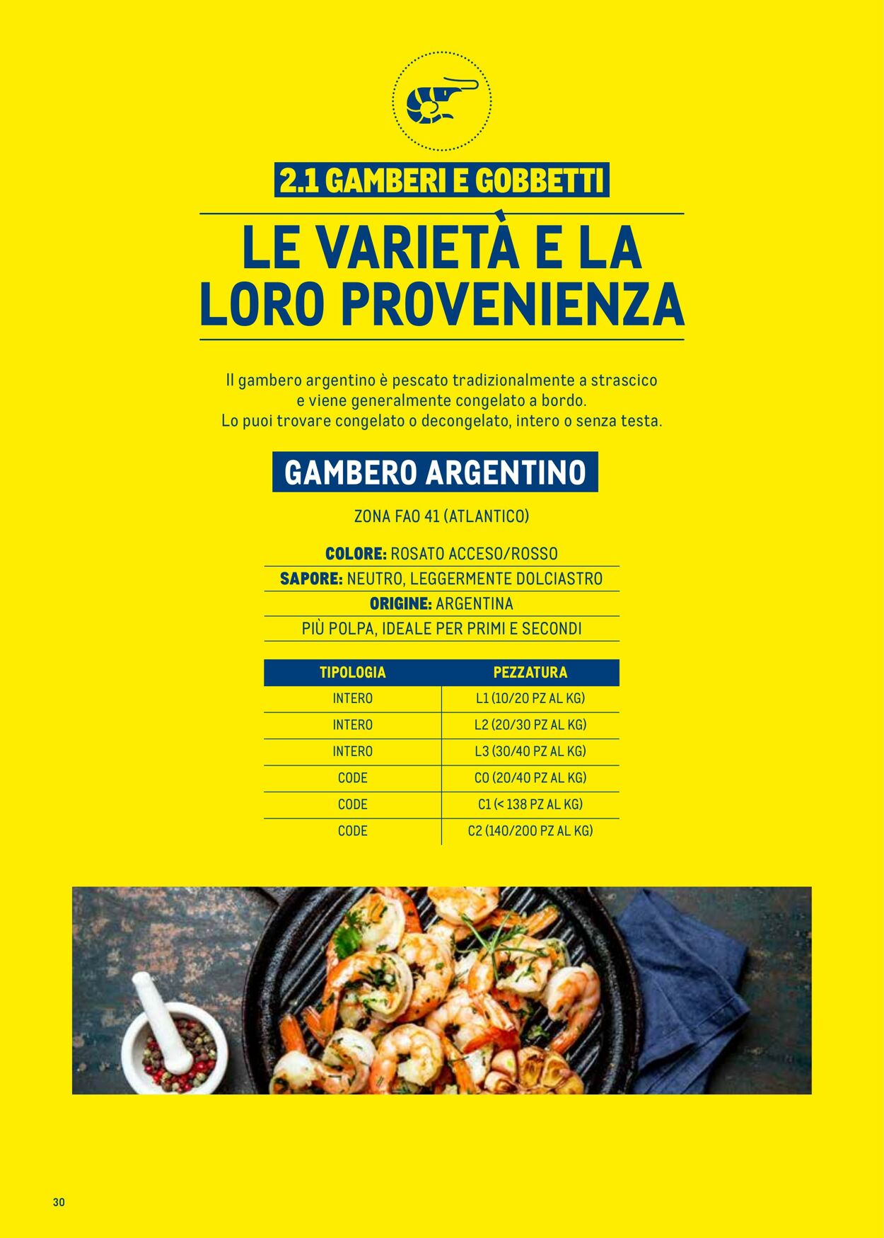 Volantino Metro 01.07.2025 - 31.12.2025
