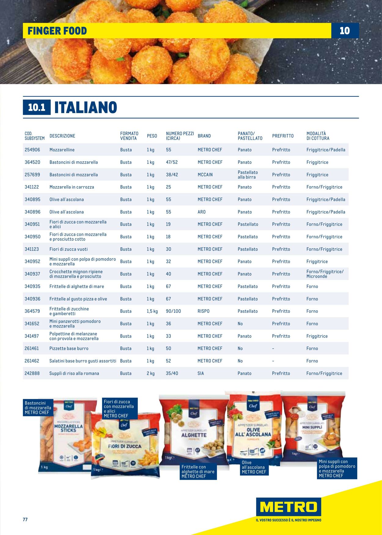Volantino Metro 01.07.2025 - 31.12.2025