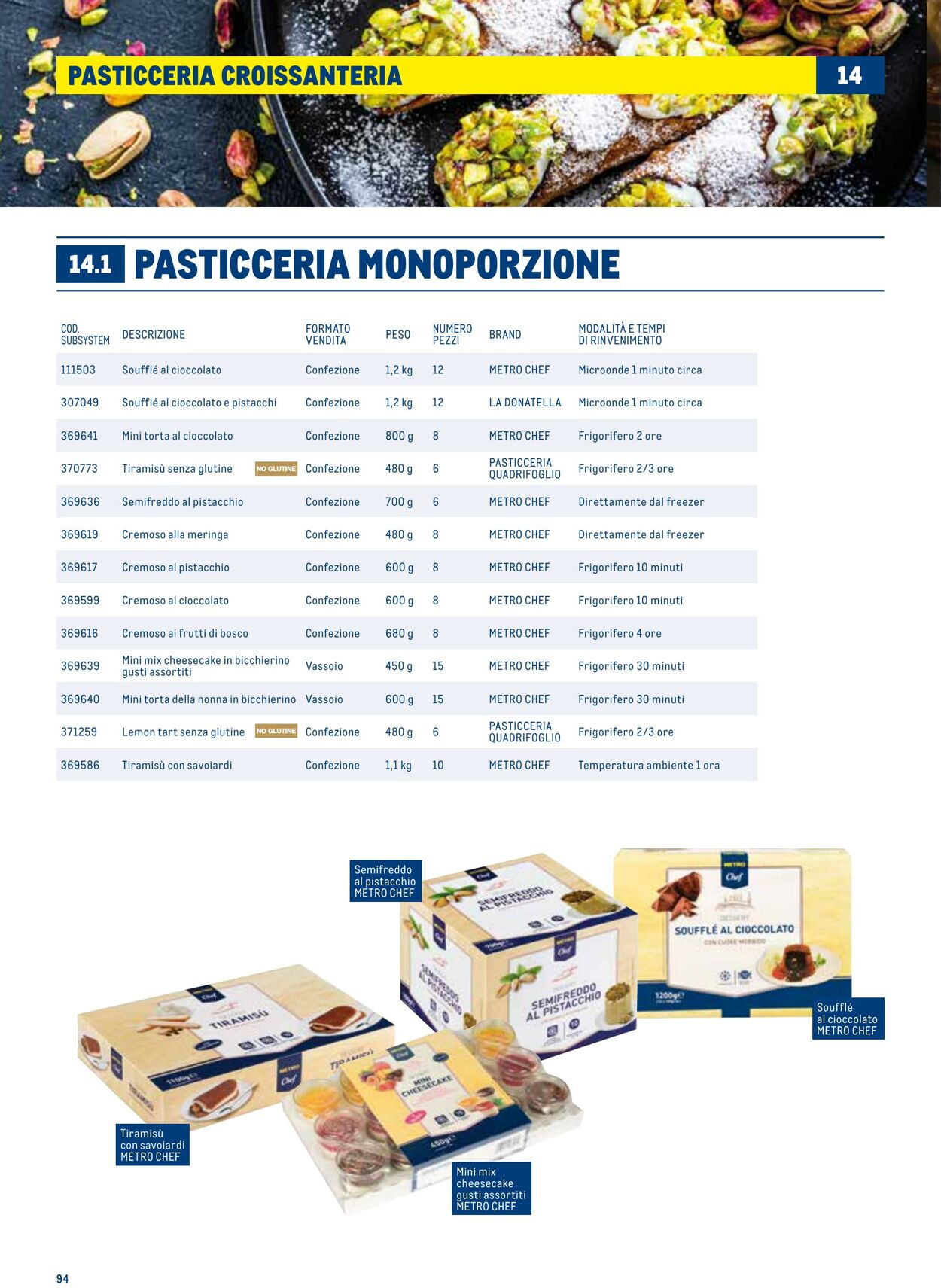 Volantino Metro 01.07.2025 - 31.12.2025