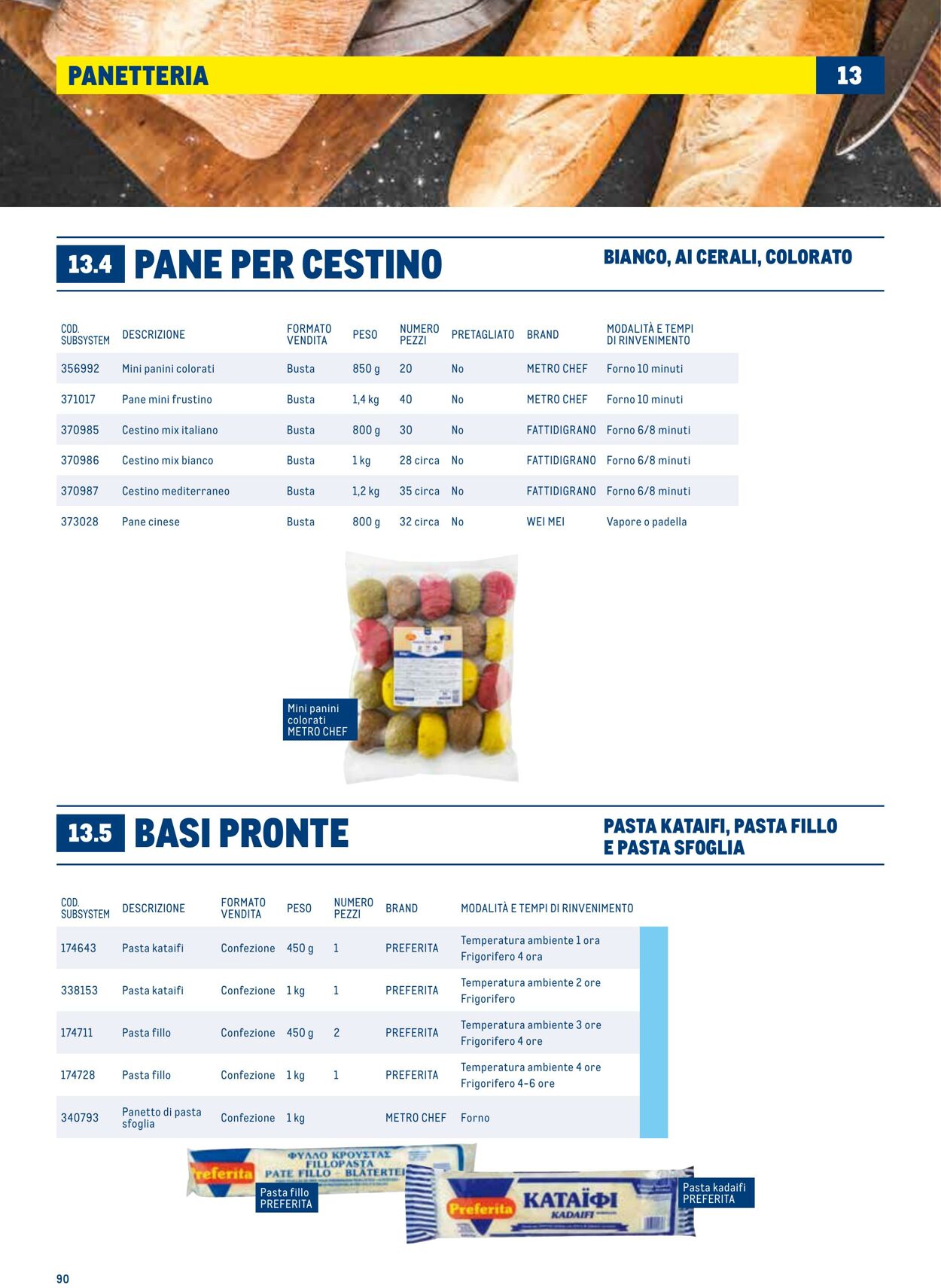 Volantino Metro 01.07.2025 - 31.12.2025