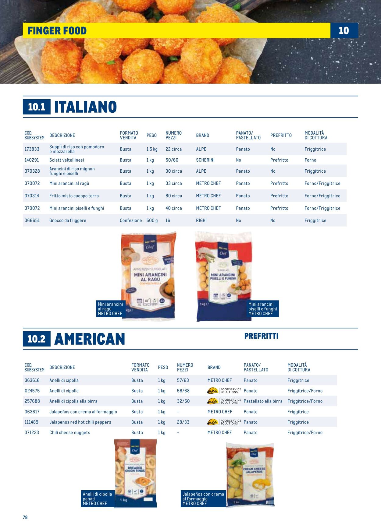 Volantino Metro 01.07.2025 - 31.12.2025