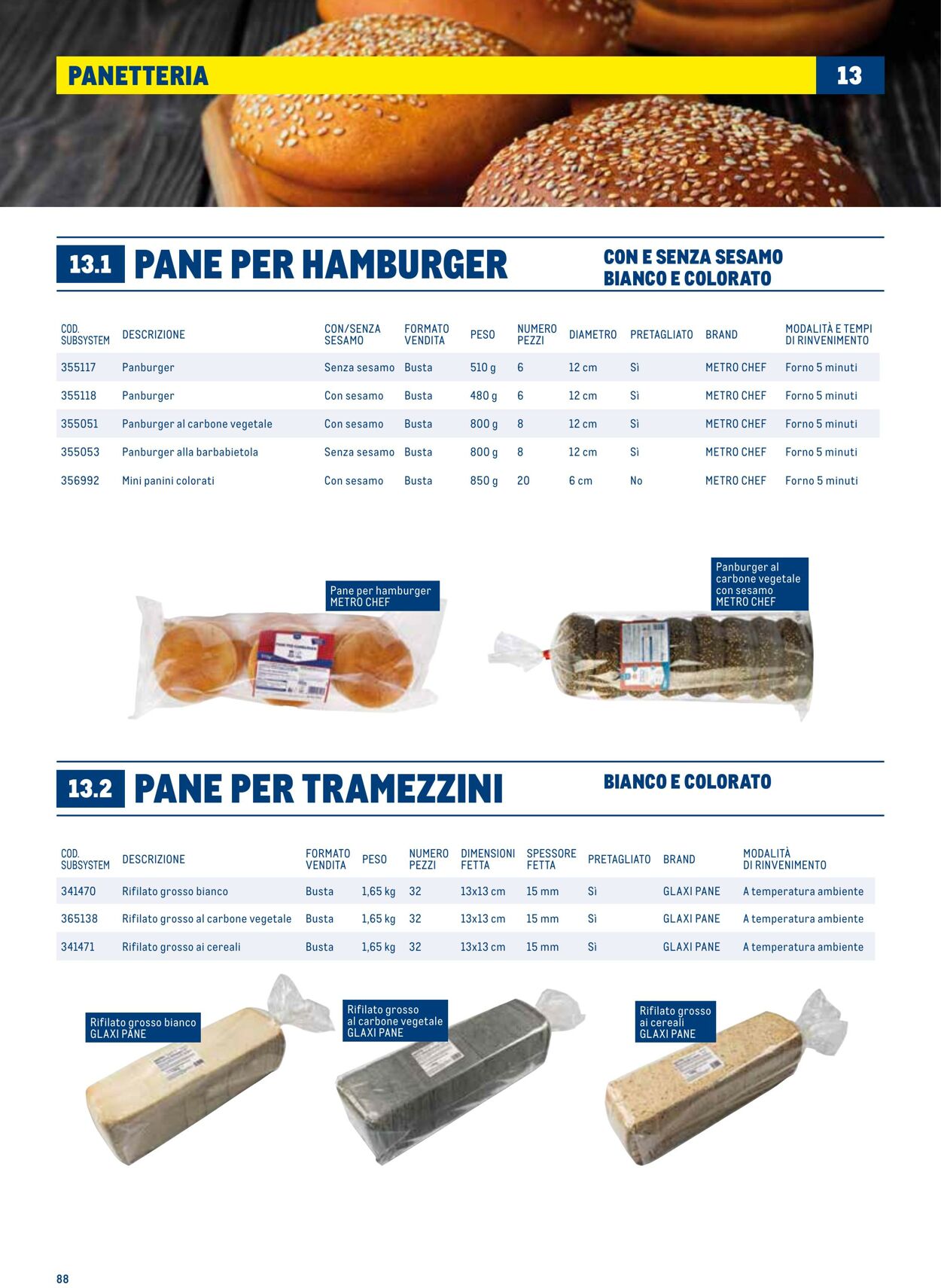 Volantino Metro 01.07.2025 - 31.12.2025