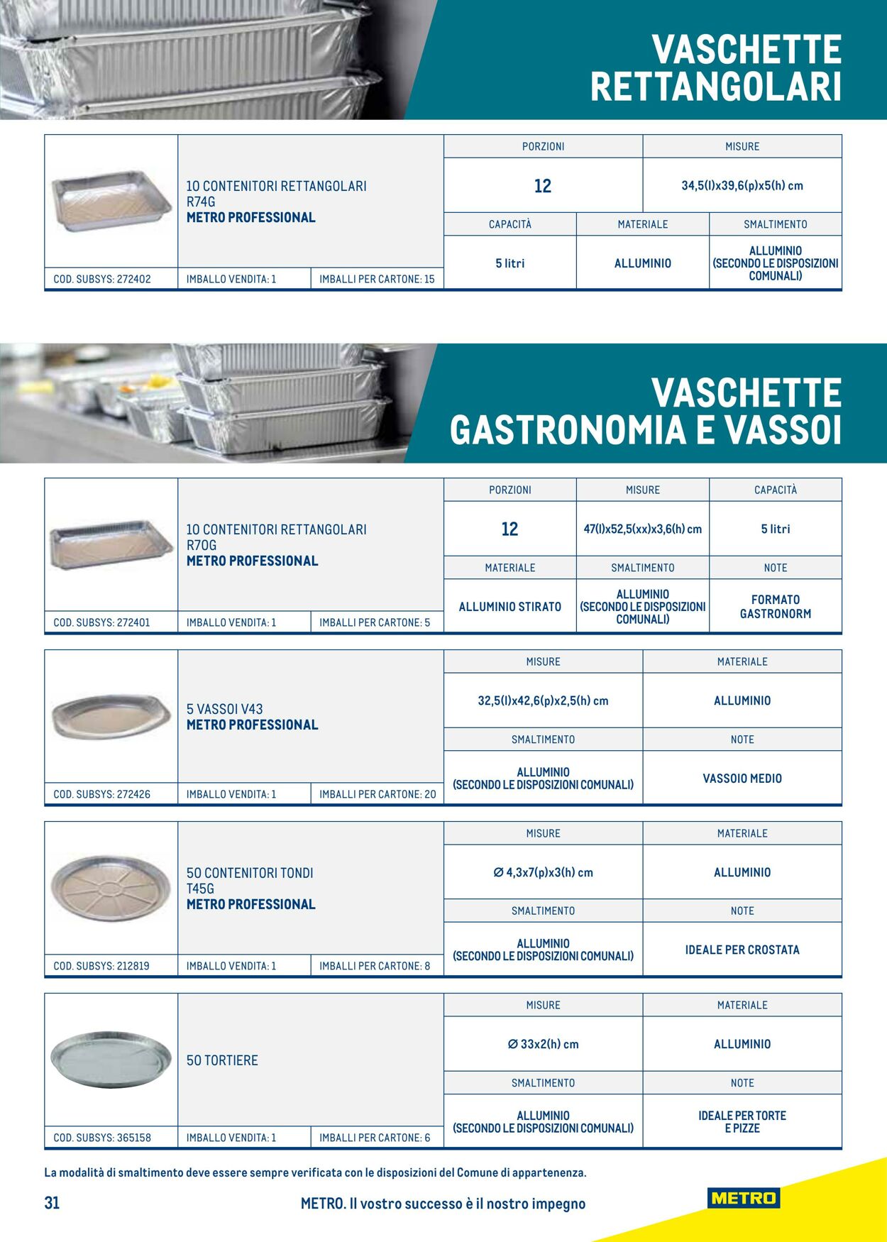 Volantino Metro 22.07.2024 - 31.12.2024