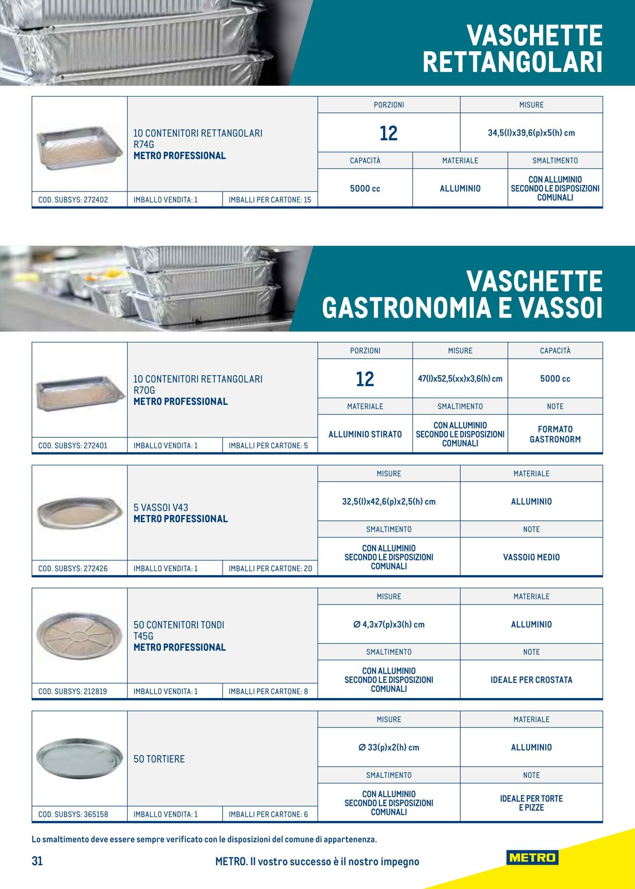 Volantino Metro 26.07.2022 - 31.03.2023