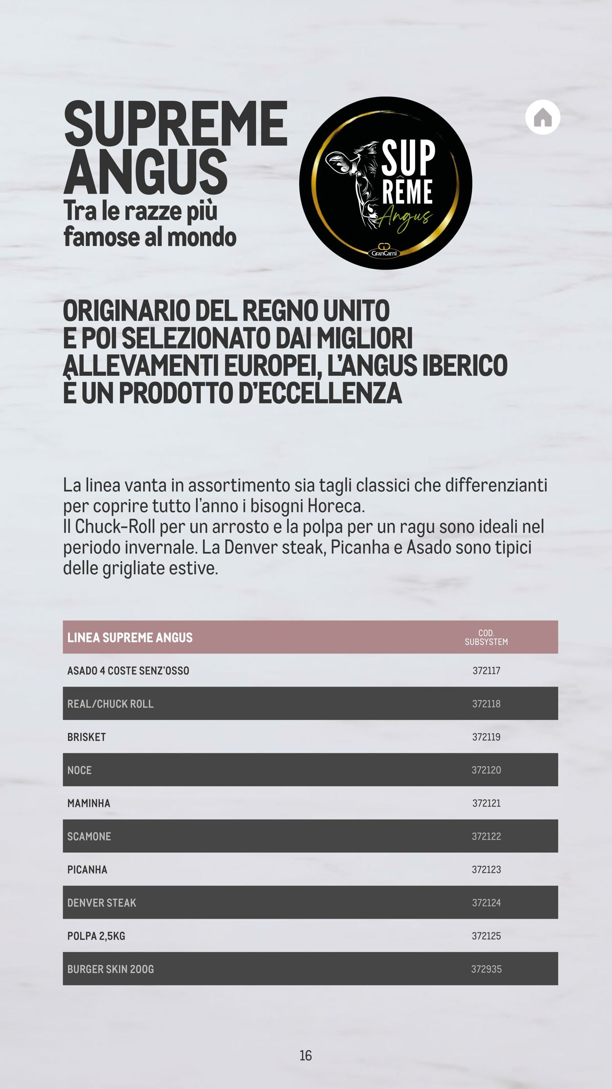 Volantino Metro 16.12.2025 - 31.12.2025