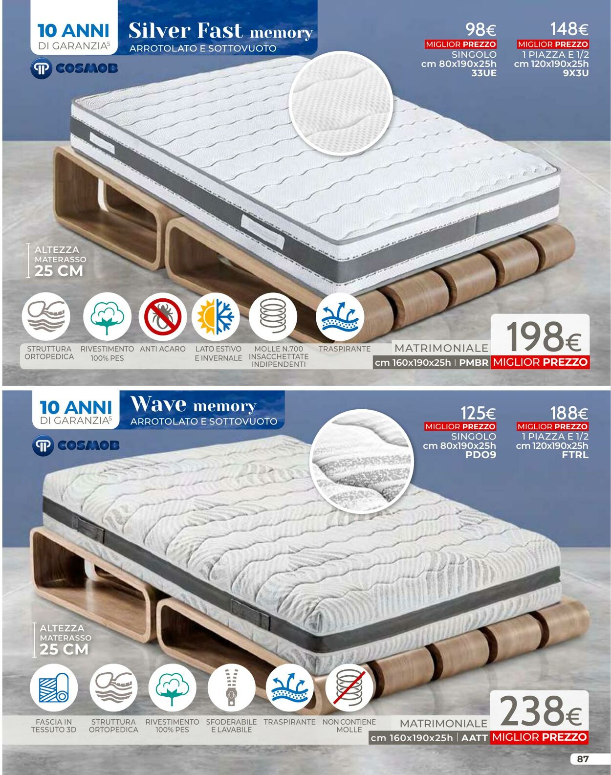Volantino Mondo Convenienza 01.07.2025 - 31.07.2025