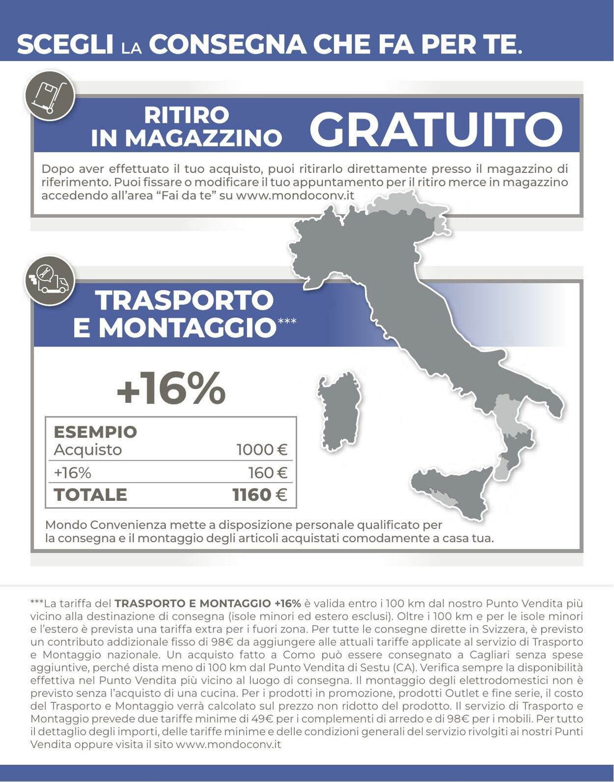 Volantino Mondo Convenienza 01.04.2026 - 09.04.2026