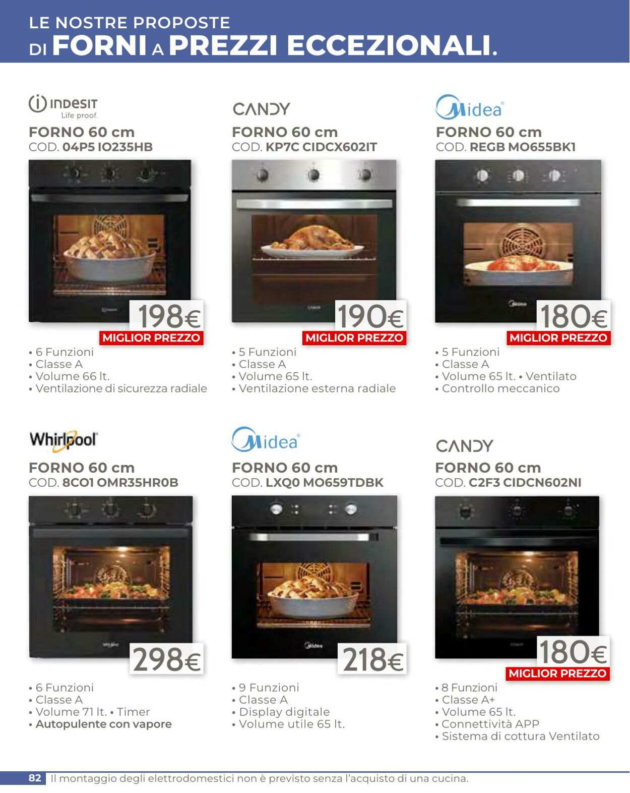 Volantino Mondo Convenienza 01.04.2026 - 09.04.2026