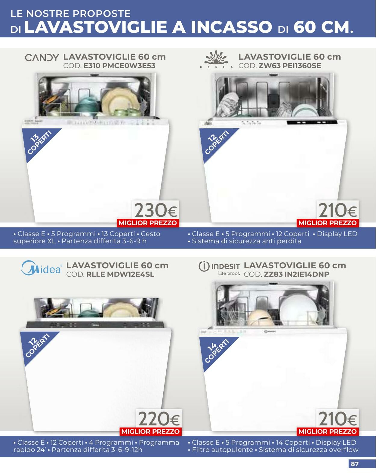 Volantino Mondo Convenienza 01.04.2026 - 09.04.2026