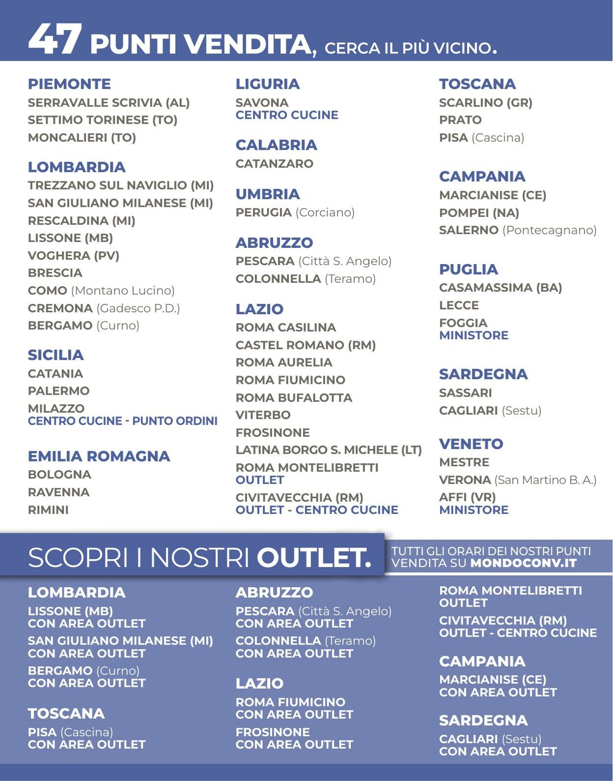 Volantino Mondo Convenienza 01.04.2026 - 09.04.2026
