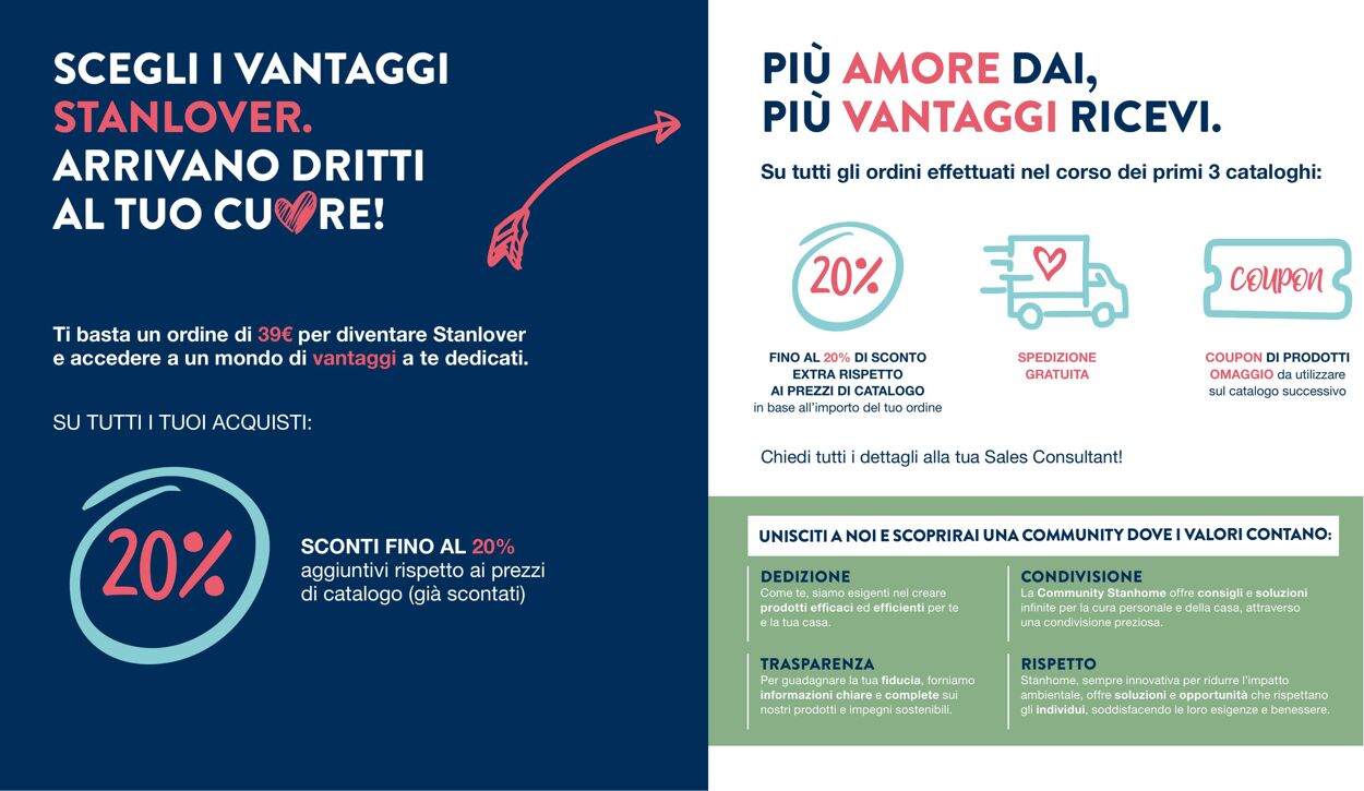 Volantino Stanhome 24.06.2025 - 11.07.2025