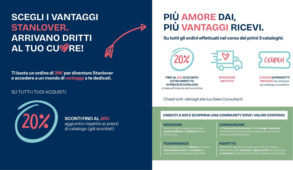 Volantino Stanhome 21.10.2025 - 07.11.2025