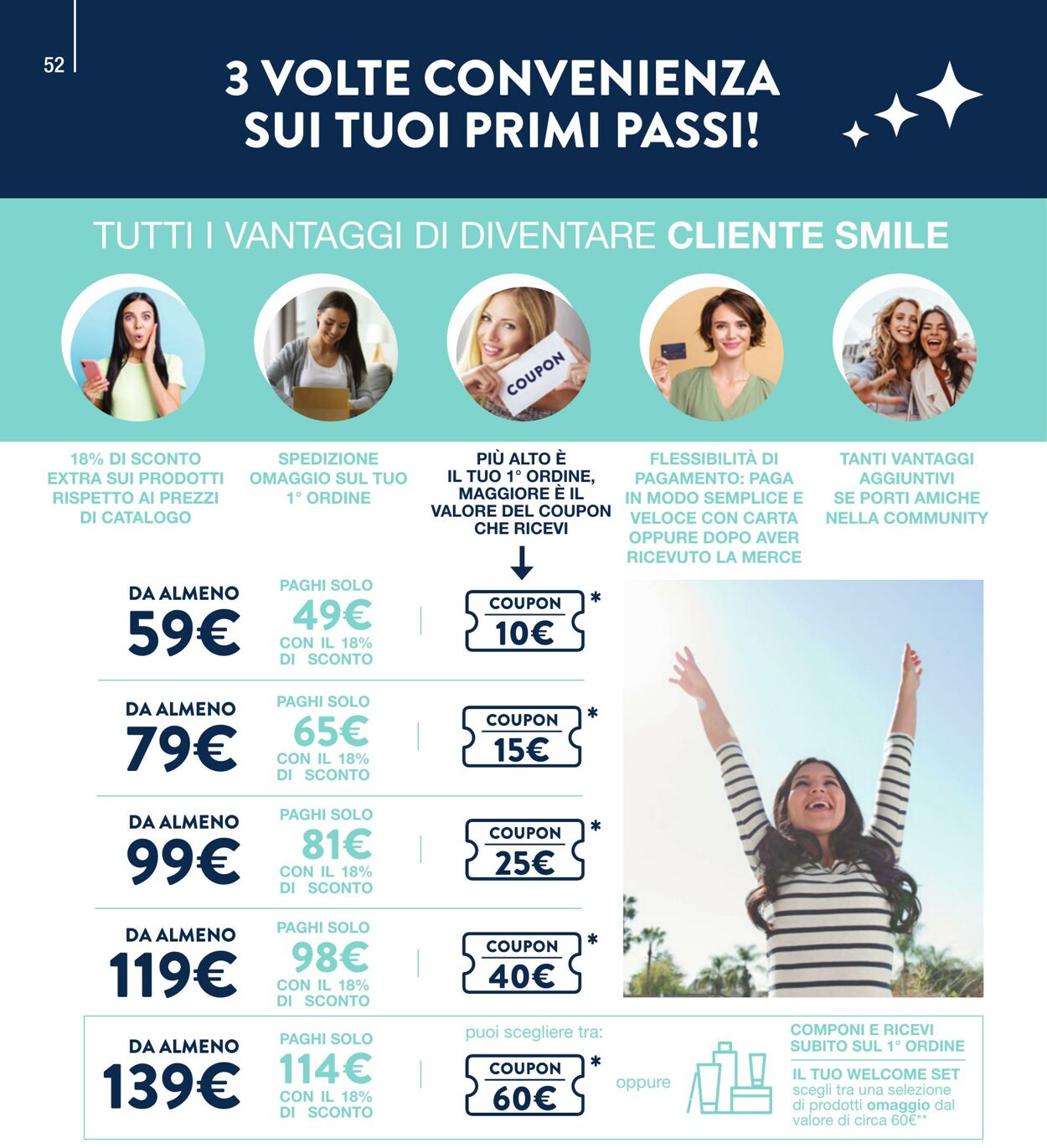 Volantino Stanhome 21.02.2023 - 10.03.2023