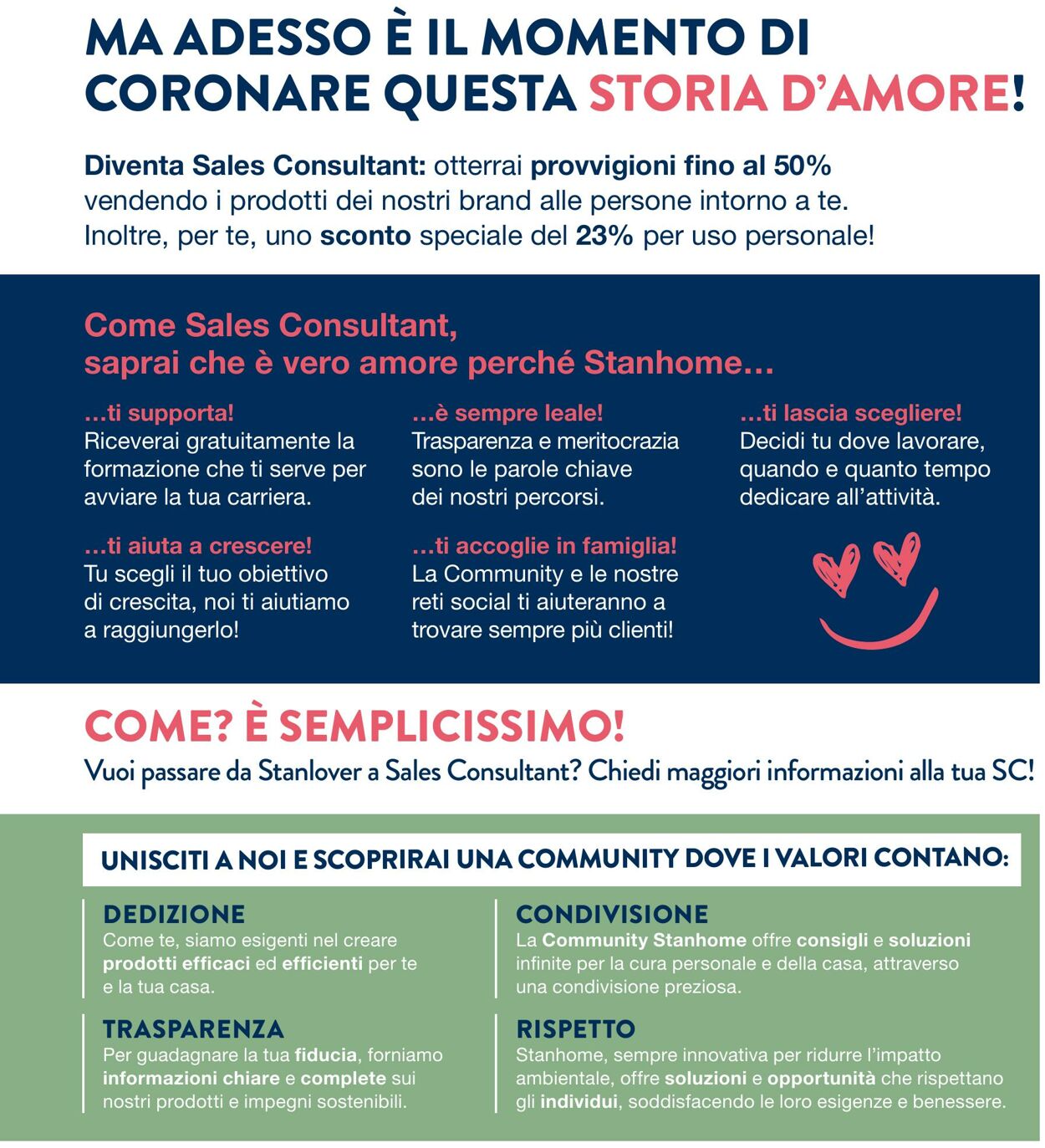 Volantino Stanhome 02.06.2025 - 20.06.2025