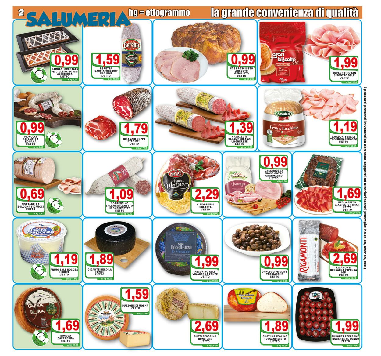 Volantino Top Supermercati 03.11.2023 - 14.11.2023