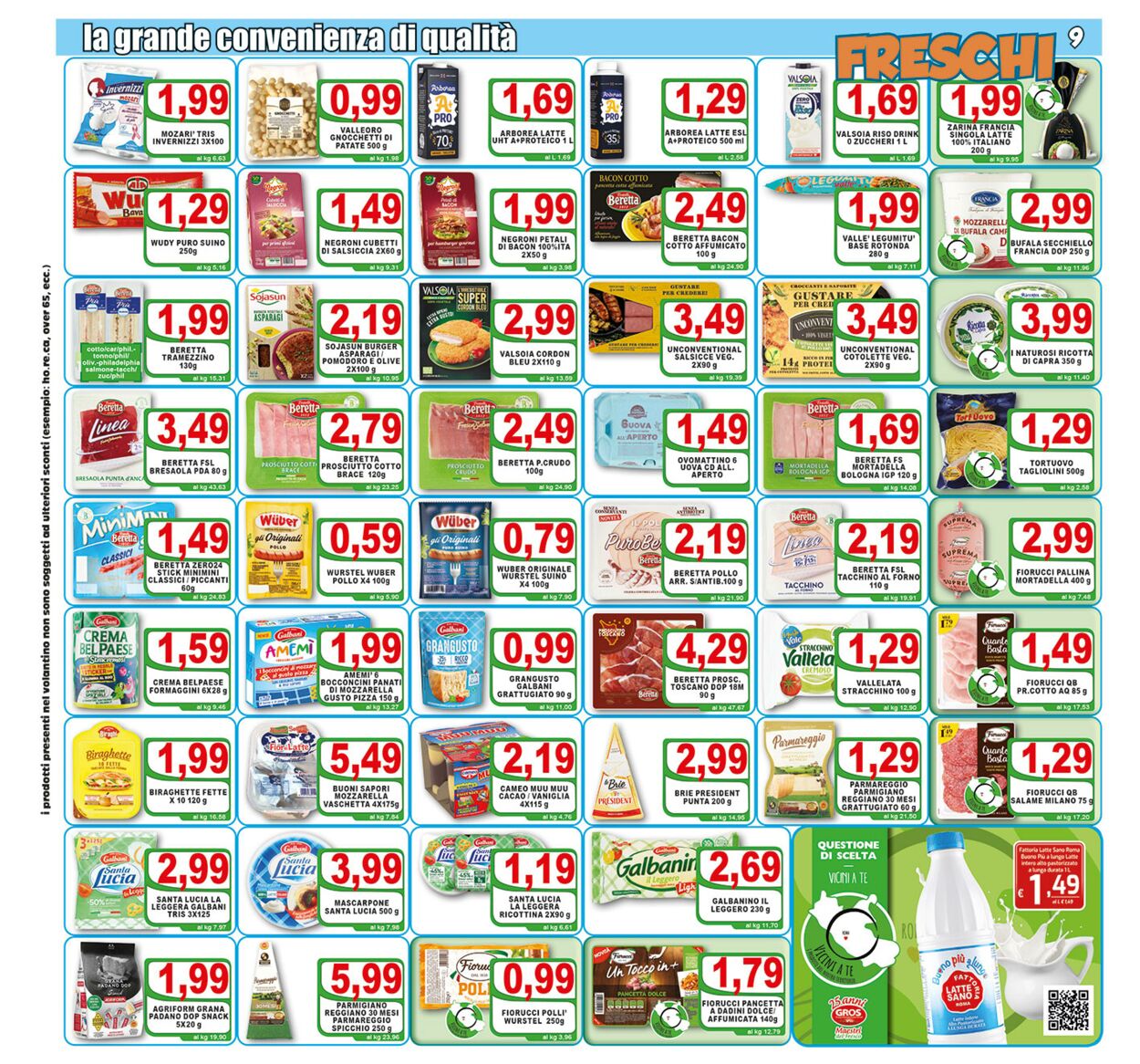 Volantino Top Supermercati 03.11.2023 - 14.11.2023