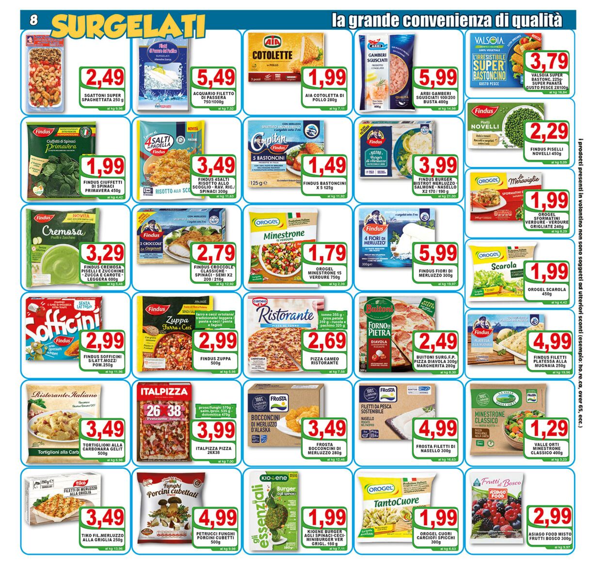 Volantino Top Supermercati 03.11.2023 - 14.11.2023