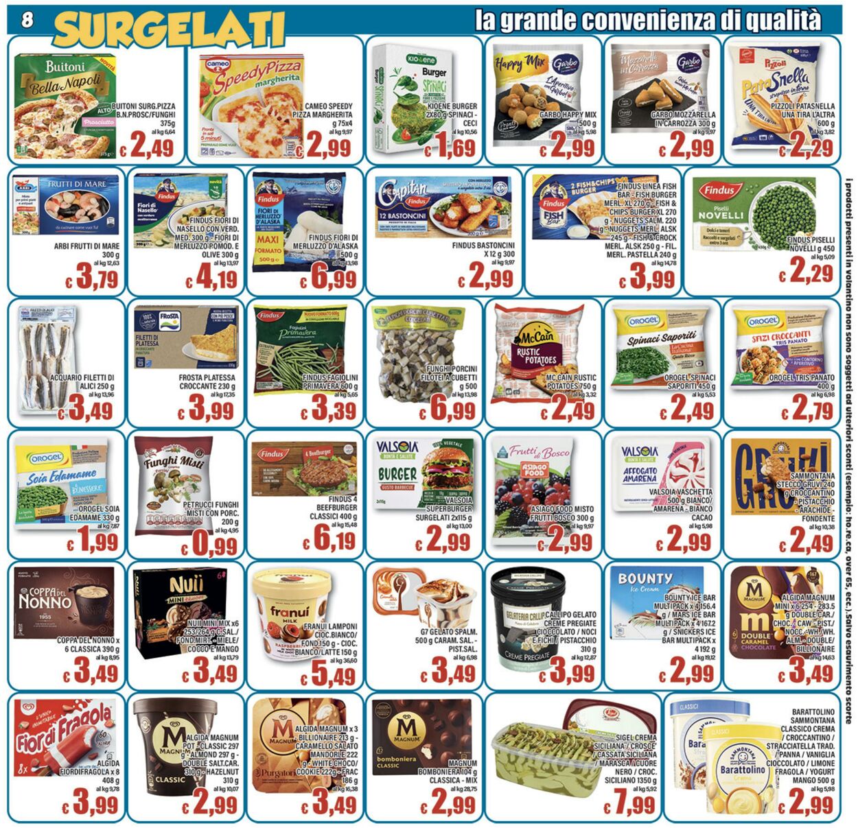 Volantino Top Supermercati 18.08.2025 - 26.08.2025