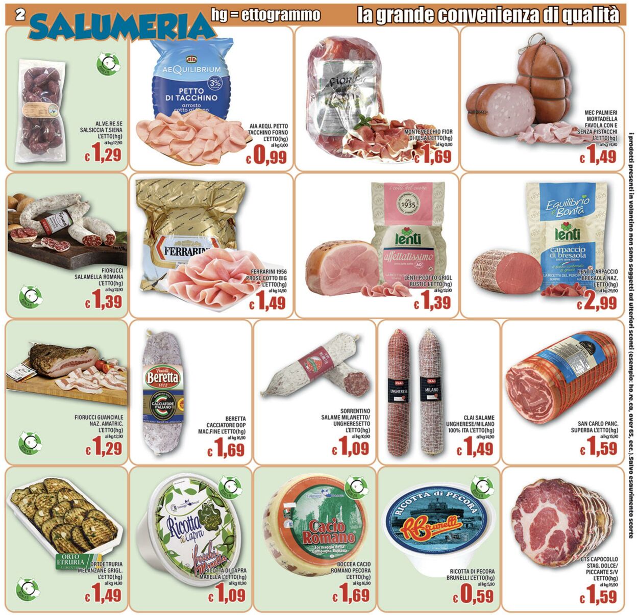 Volantino Top Supermercati 18.08.2025 - 26.08.2025
