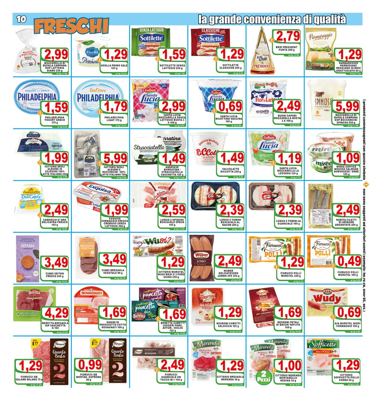 Volantino Top Supermercati 07.01.2023 - 17.01.2023